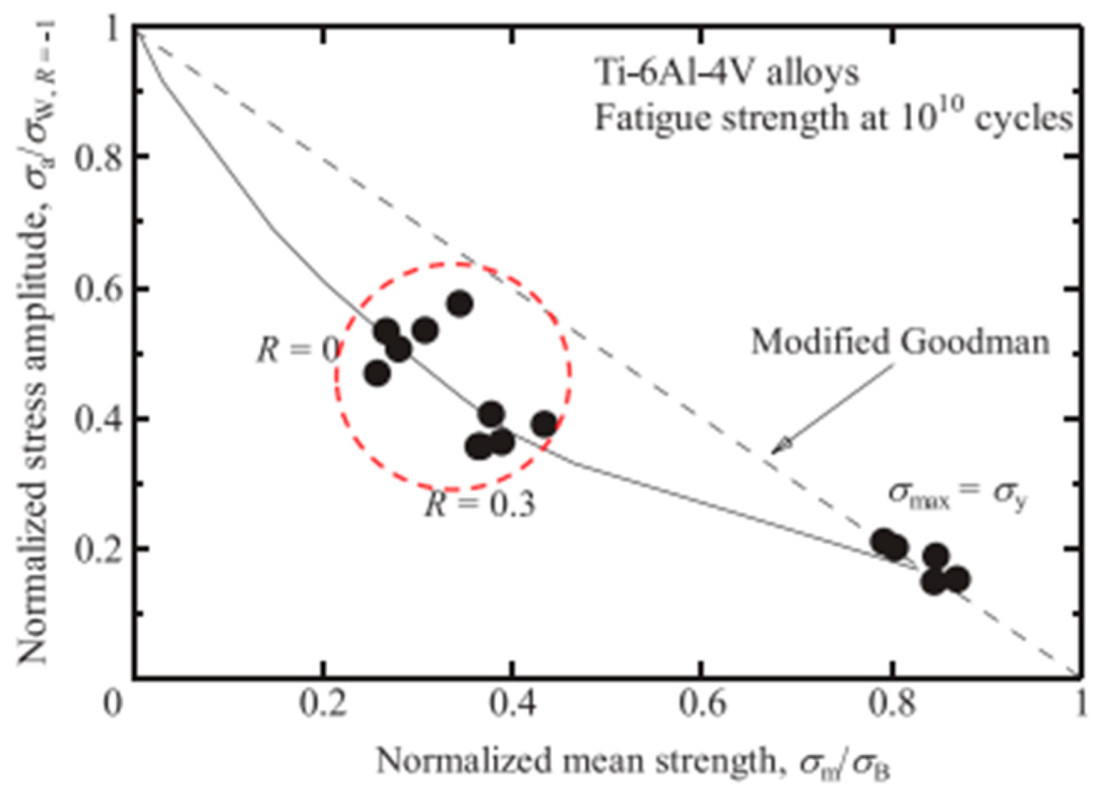 Materials 17 02987 g039 Materials 17 02987 g039