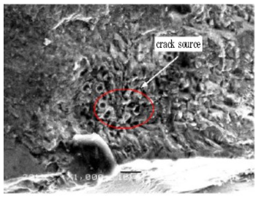 Materials 17 02987 g041 Materials 17 02987 g041