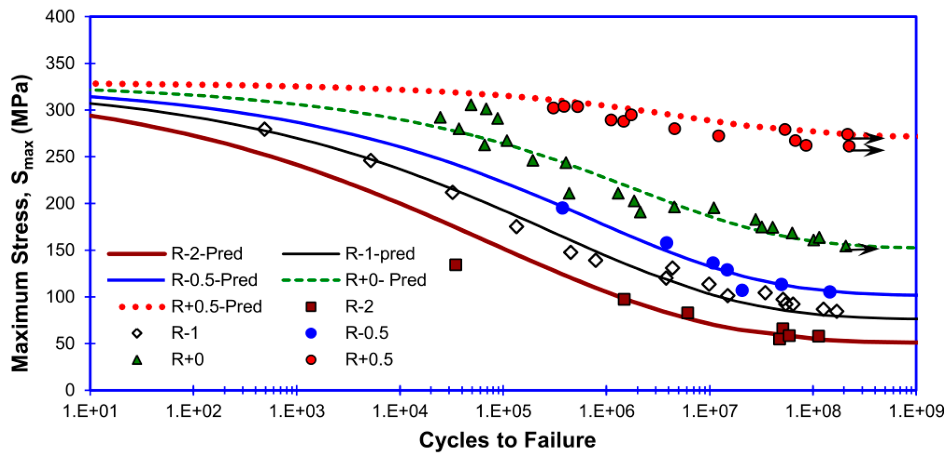 Materials 17 02987 g056 Materials 17 02987 g056