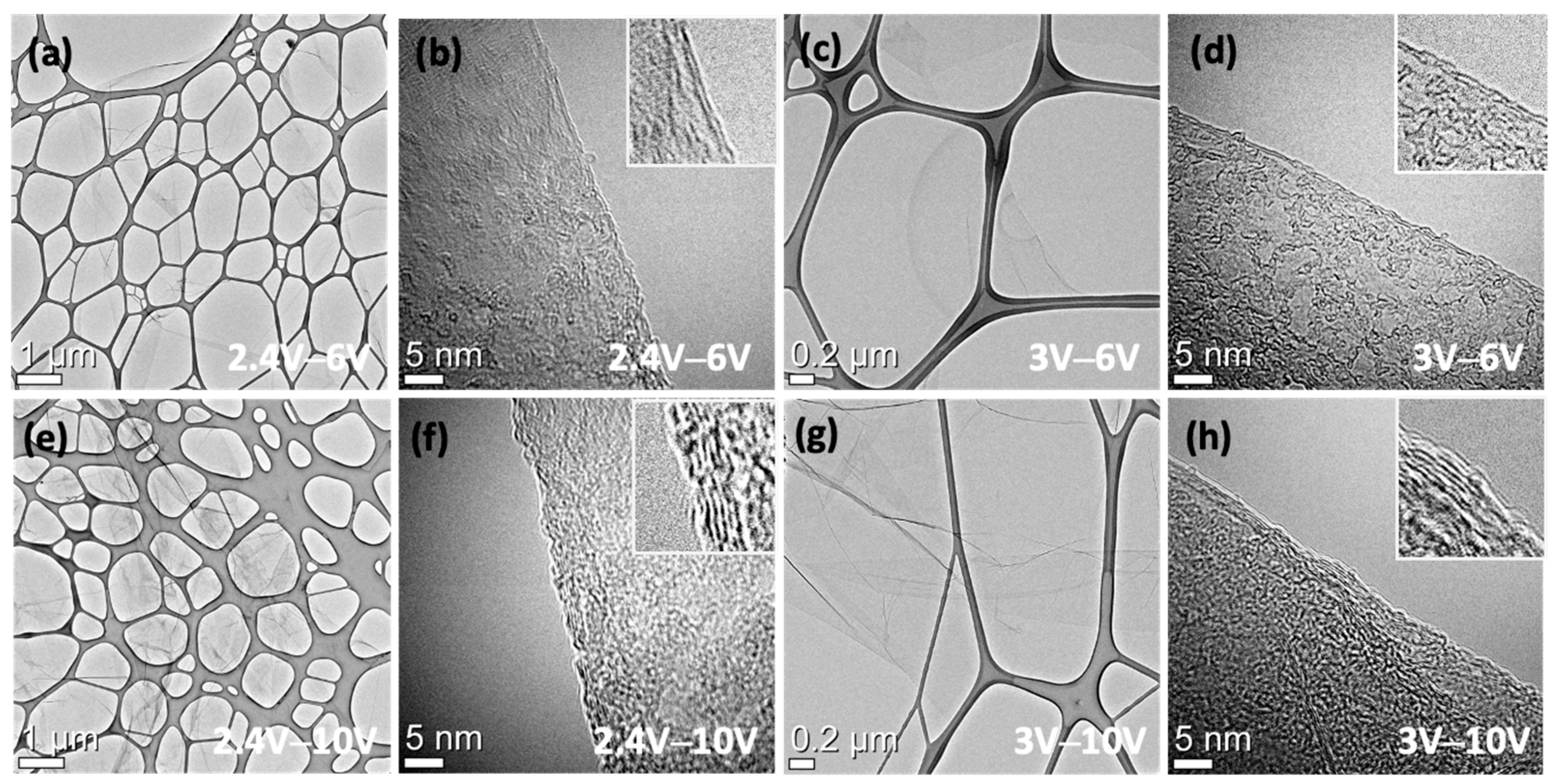 Materials 17 02988 g004