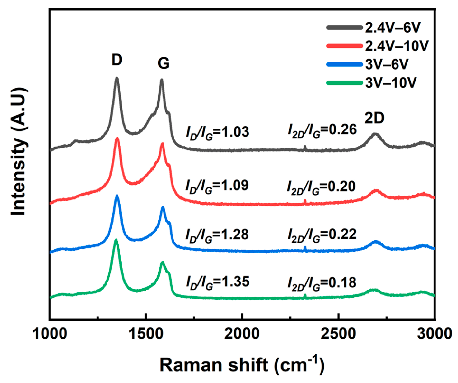 Materials 17 02988 g005