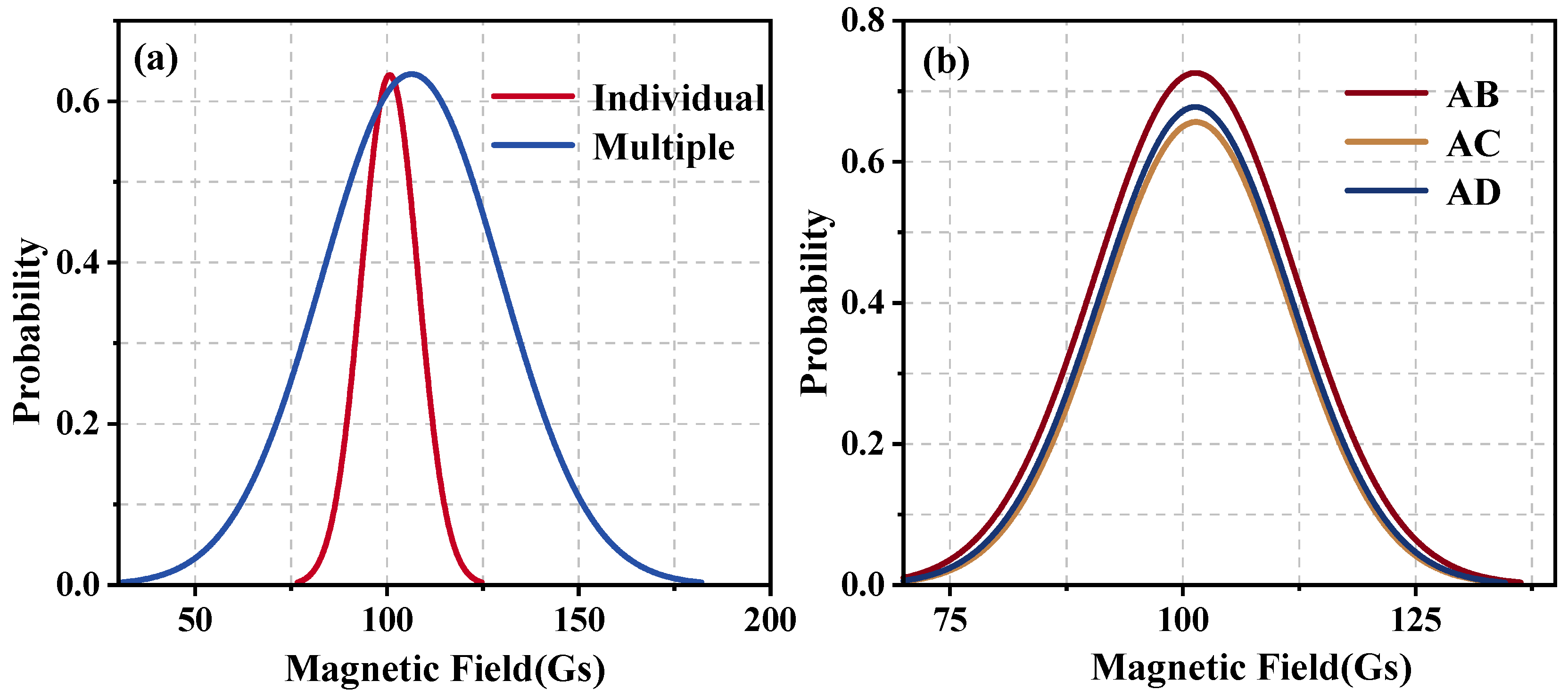 Materials 17 02994 g003