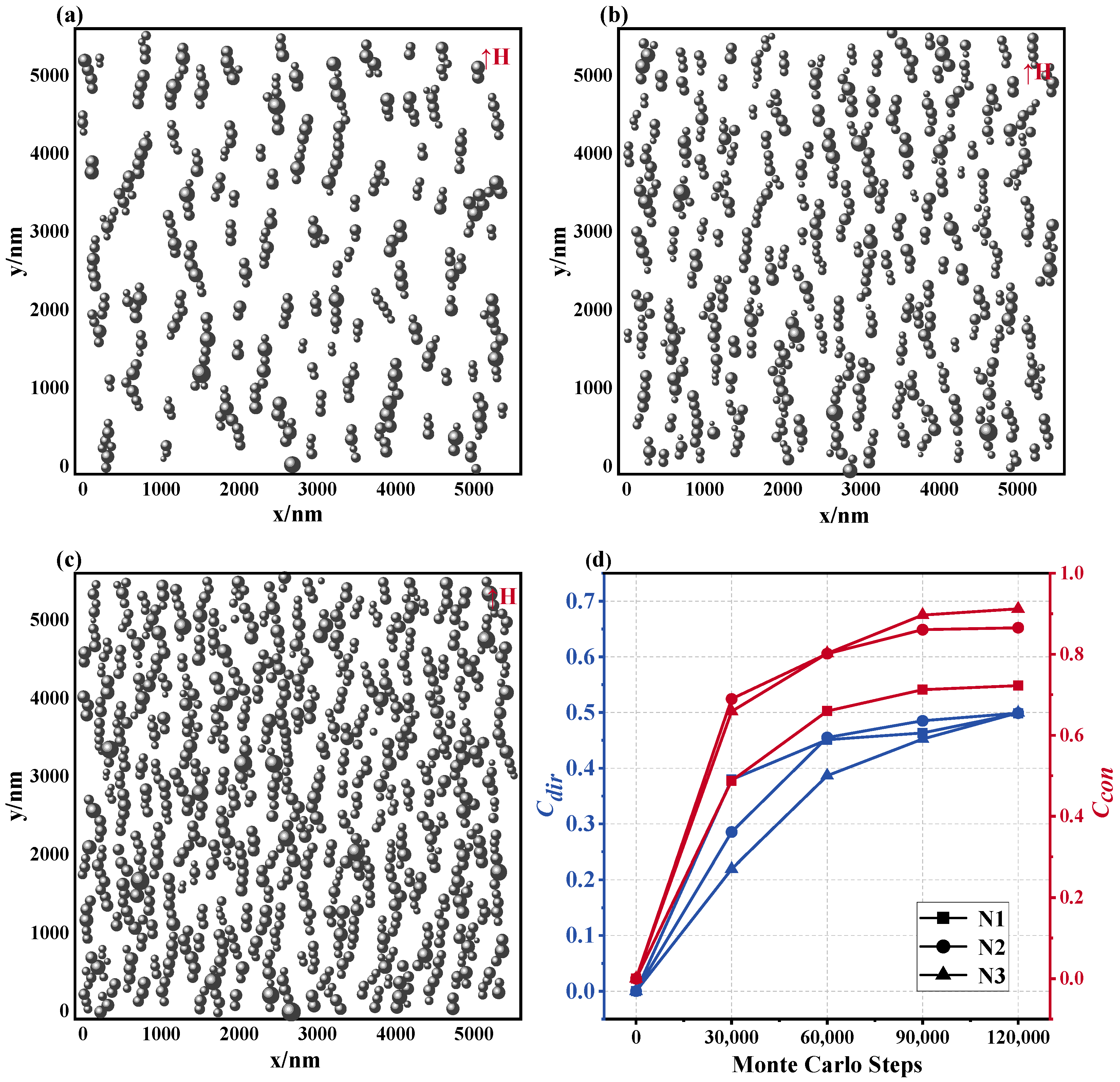 Materials 17 02994 g008