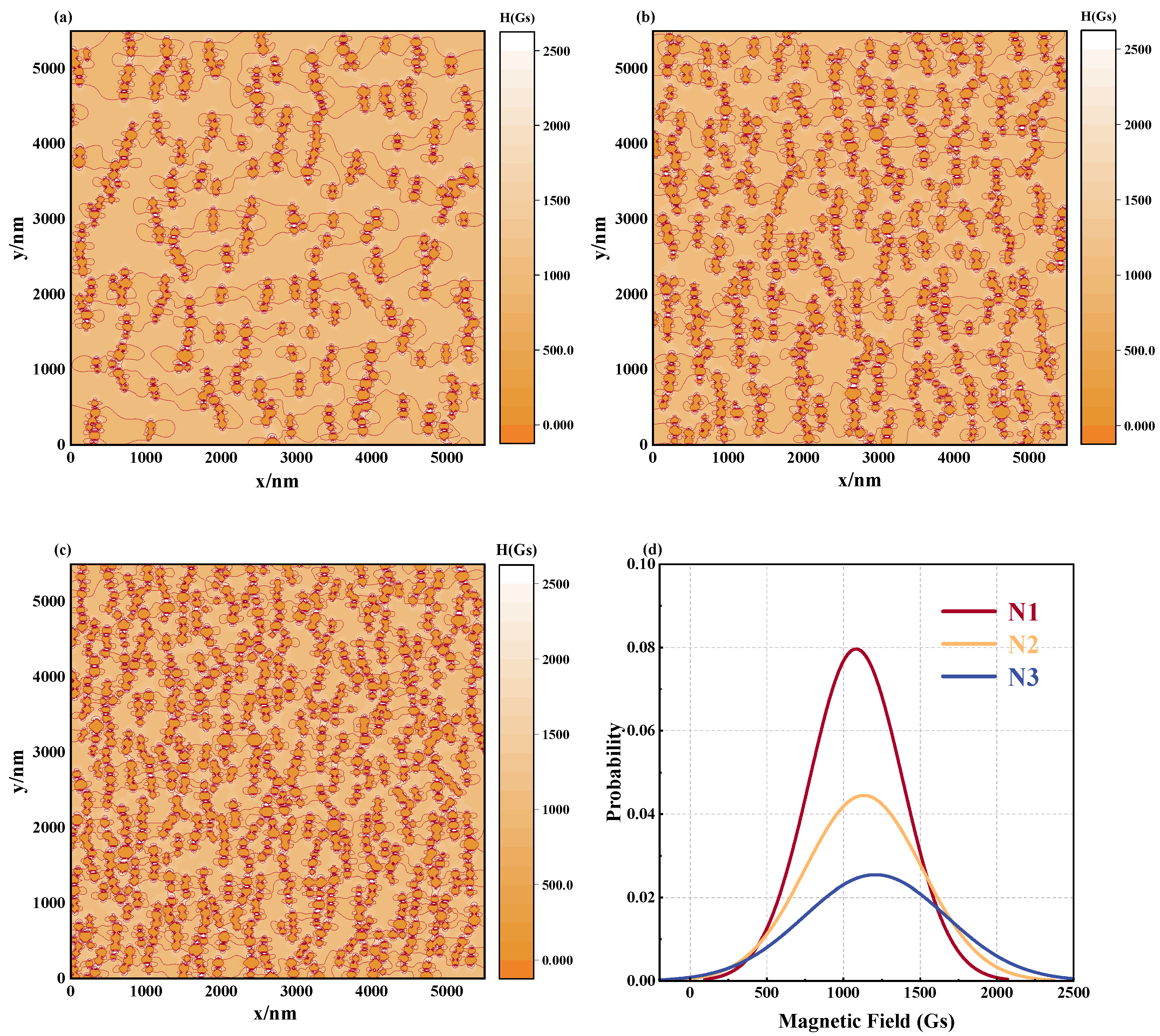 Materials 17 02994 g009