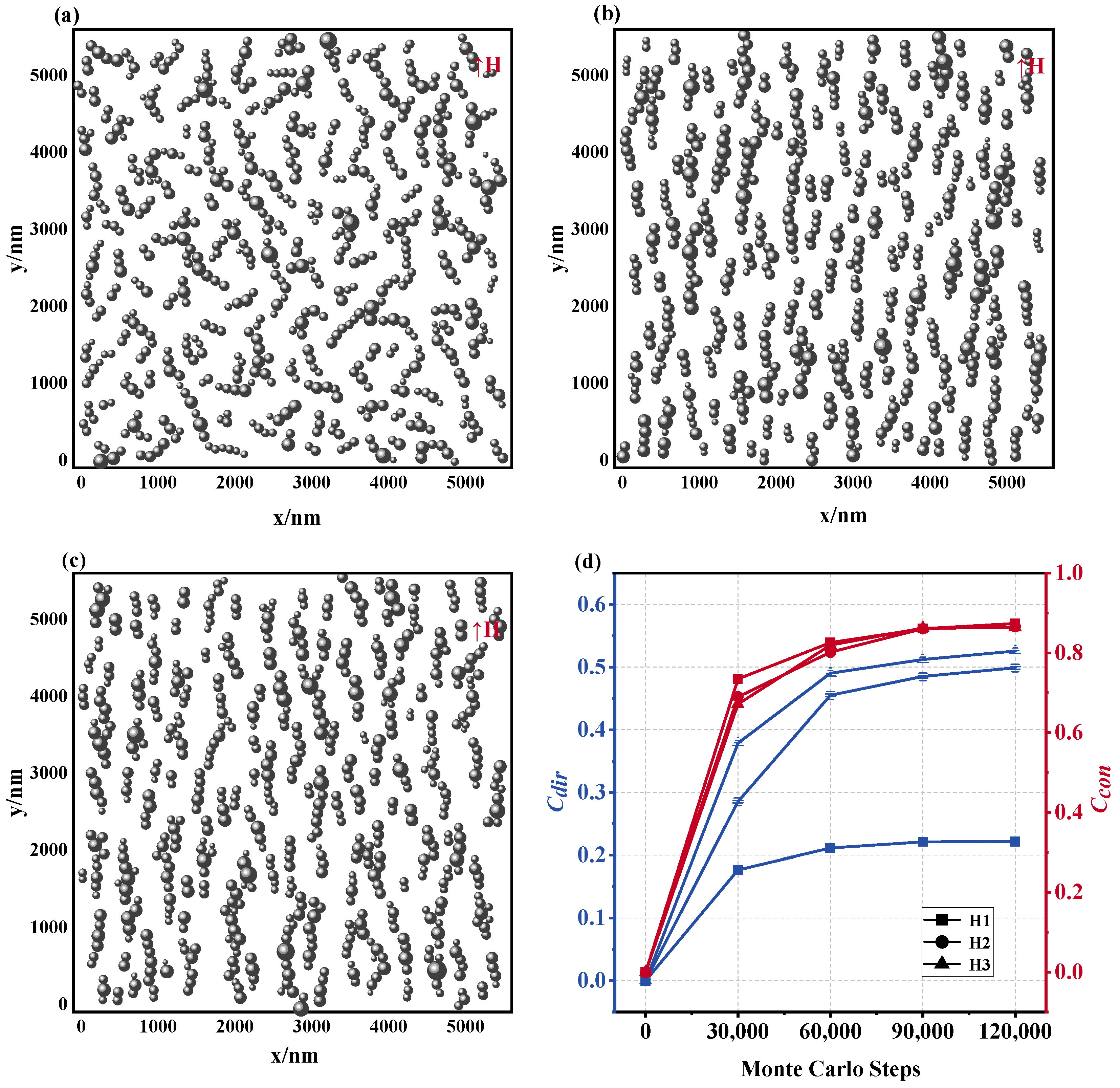 Materials 17 02994 g010