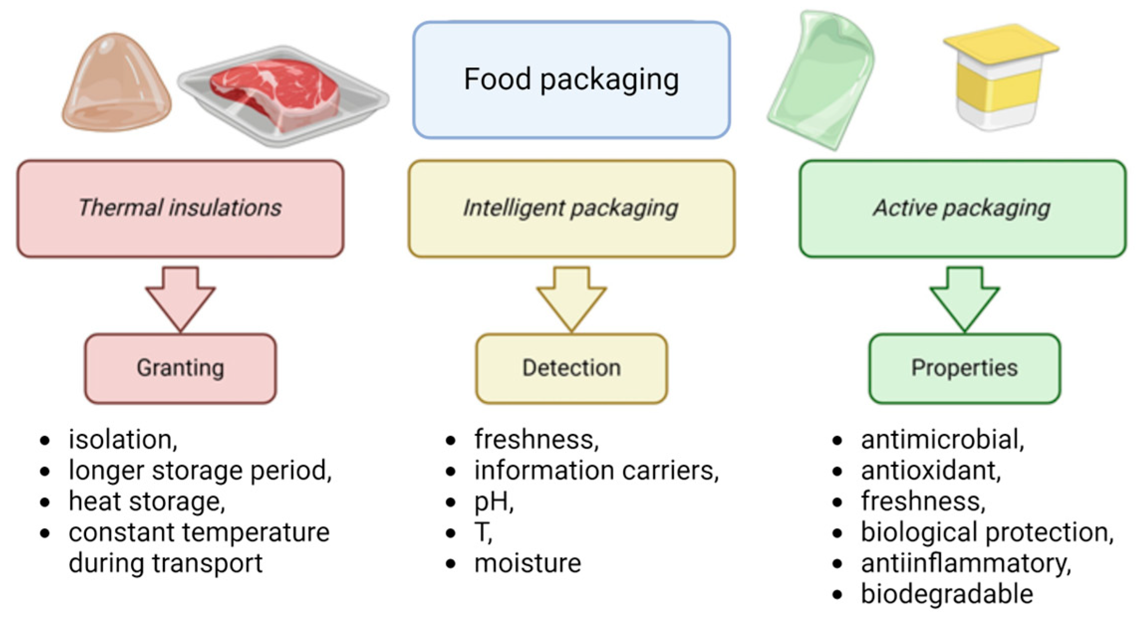 Materials 17 02997 g002