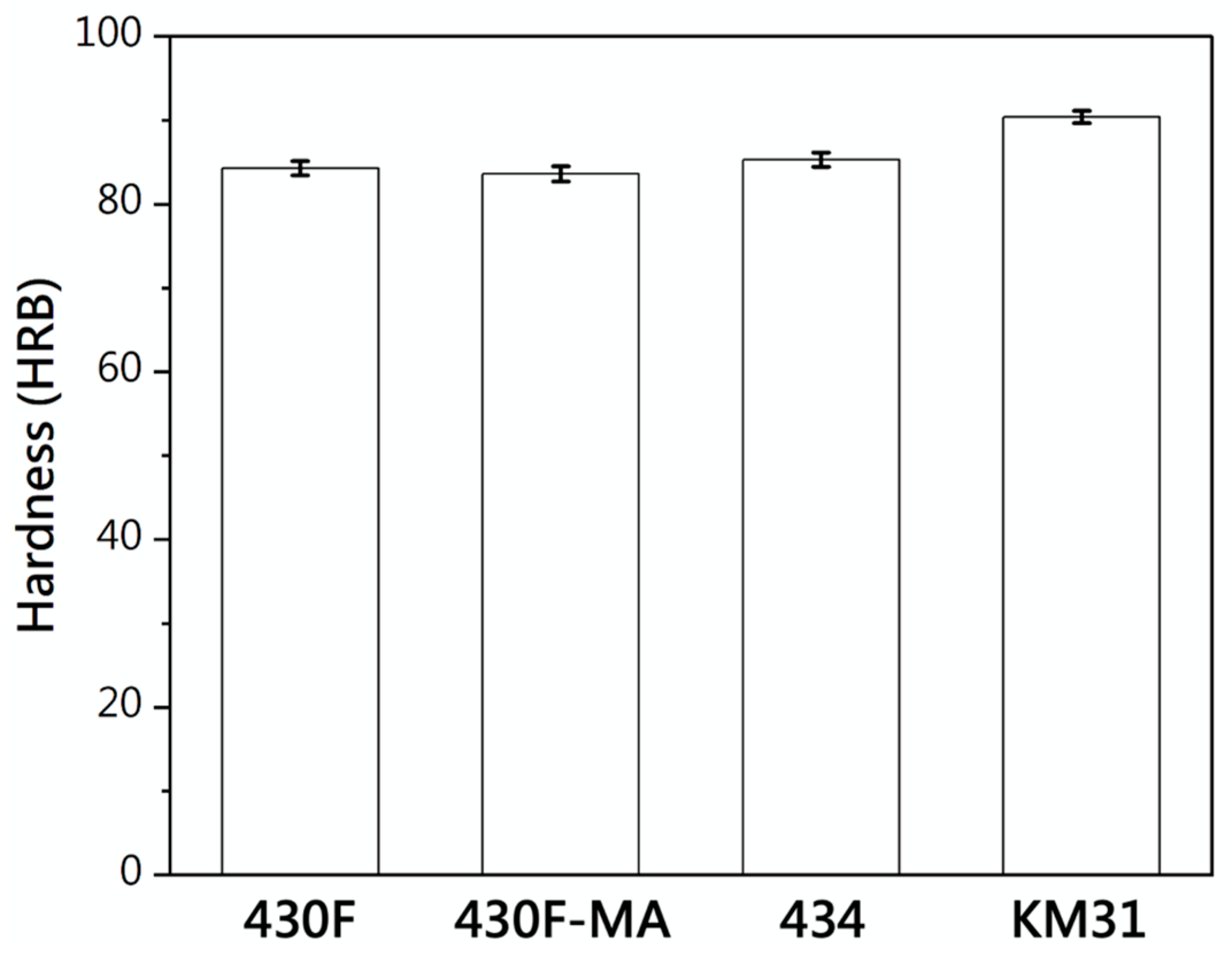 Materials 17 02998 g002