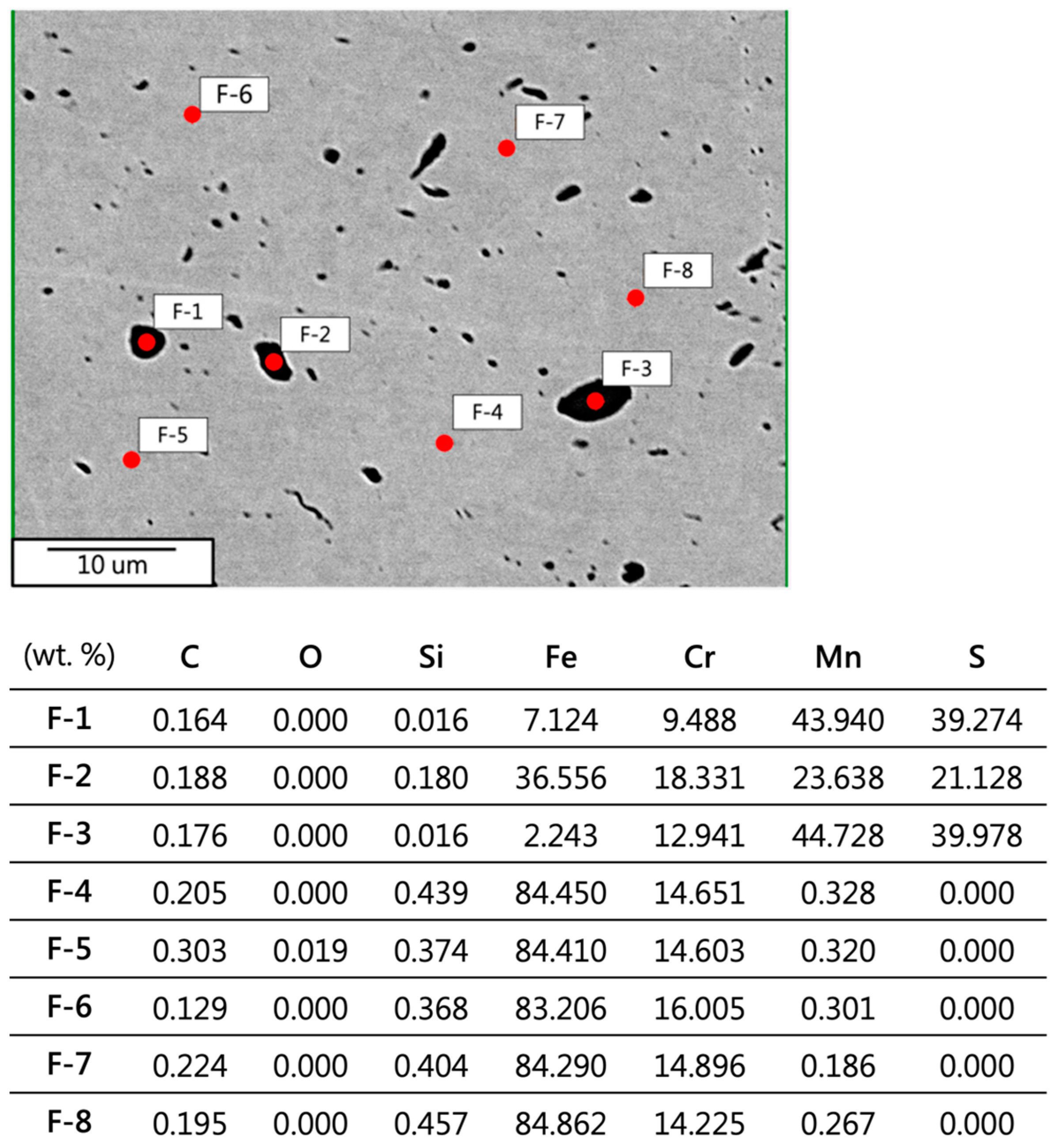 Materials 17 02998 g005