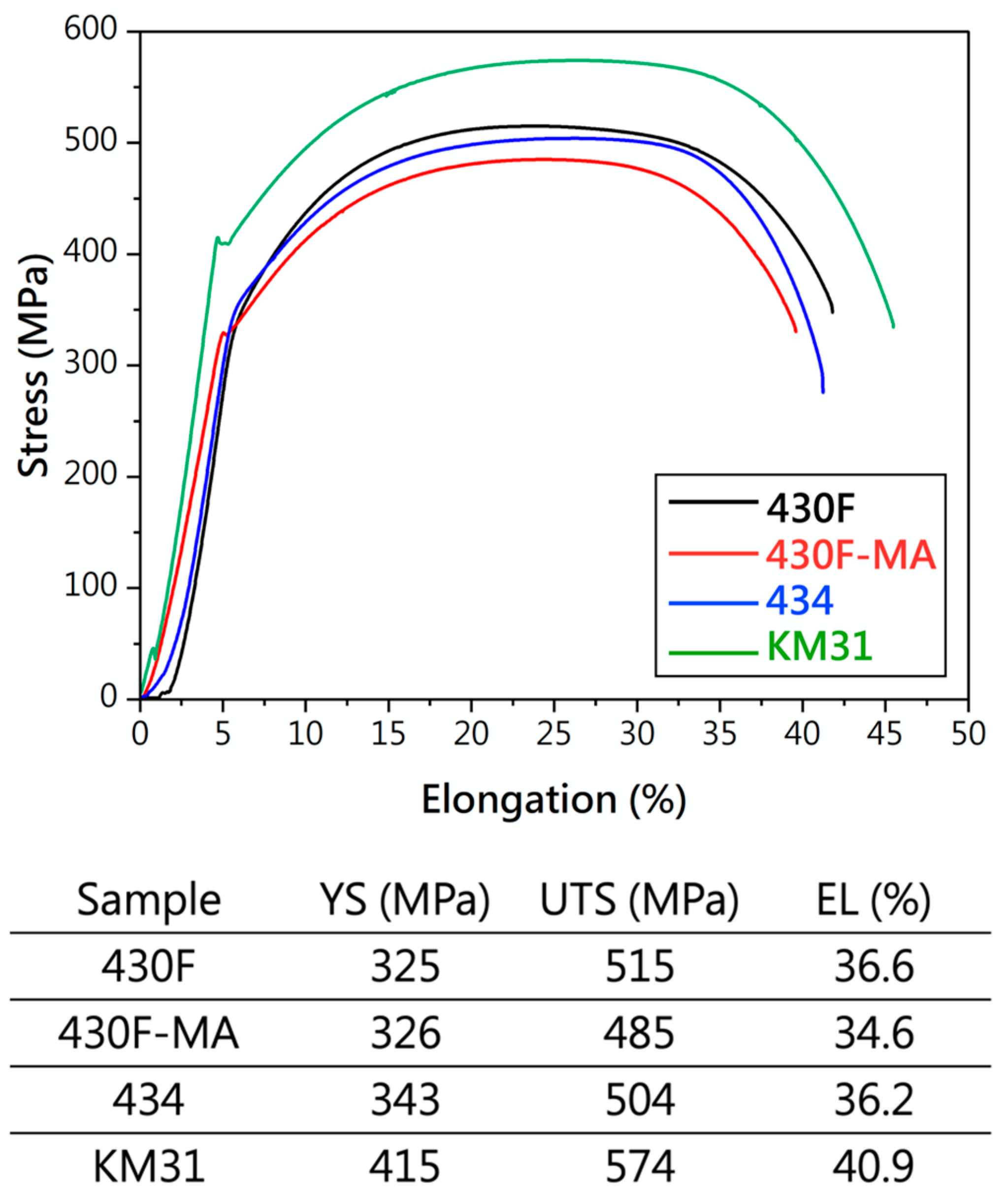 Materials 17 02998 g006