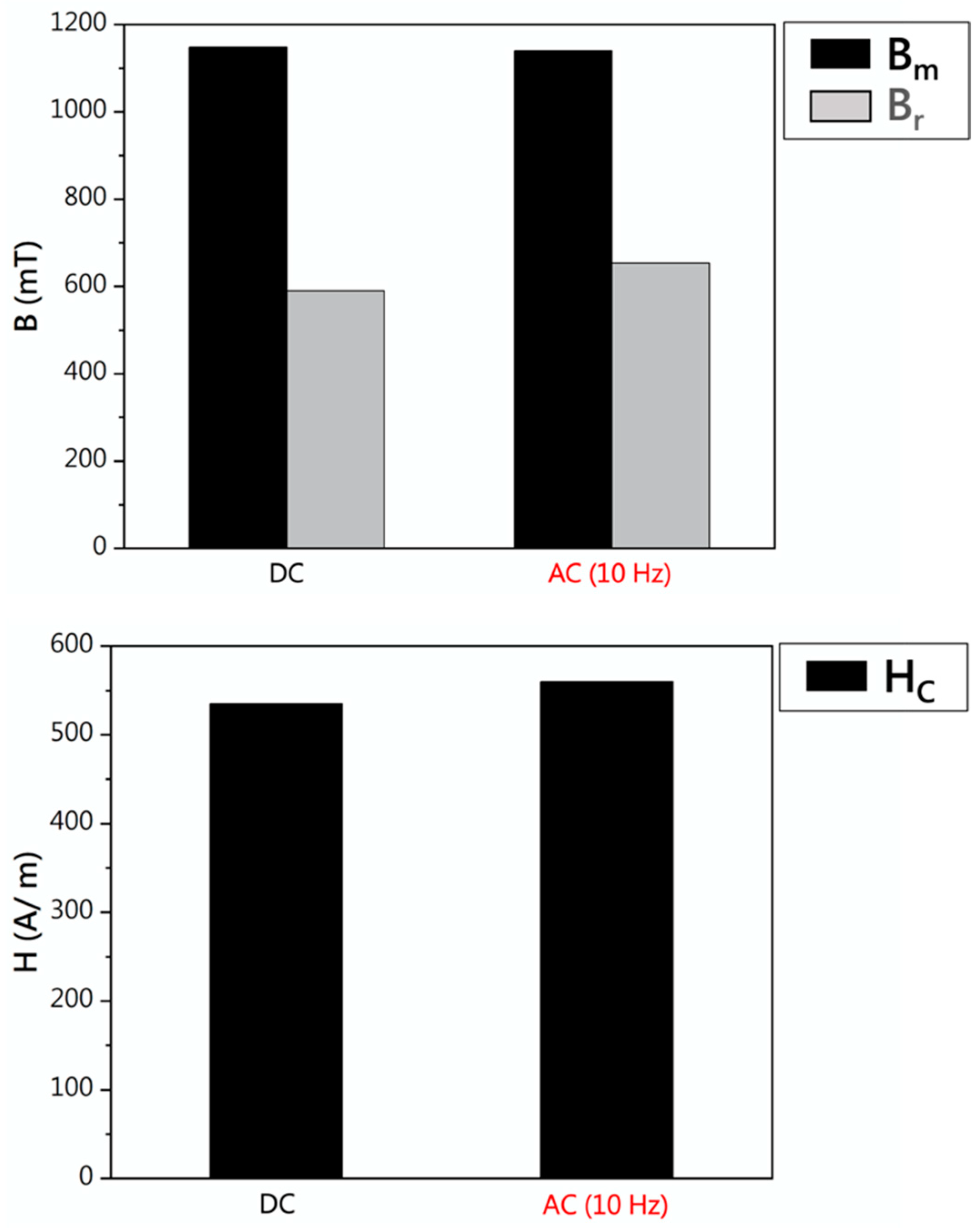 Materials 17 02998 g010