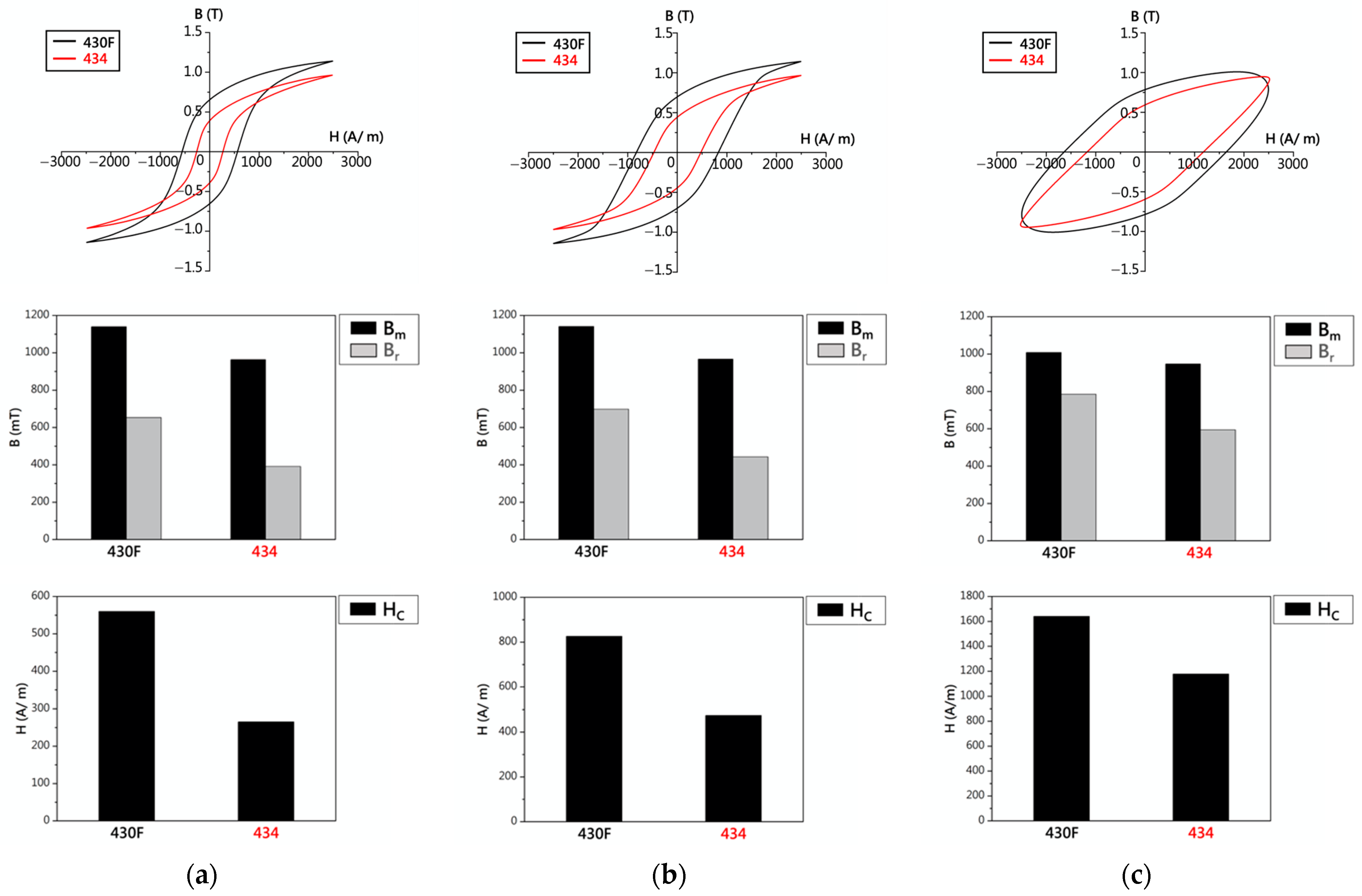 Materials 17 02998 g012