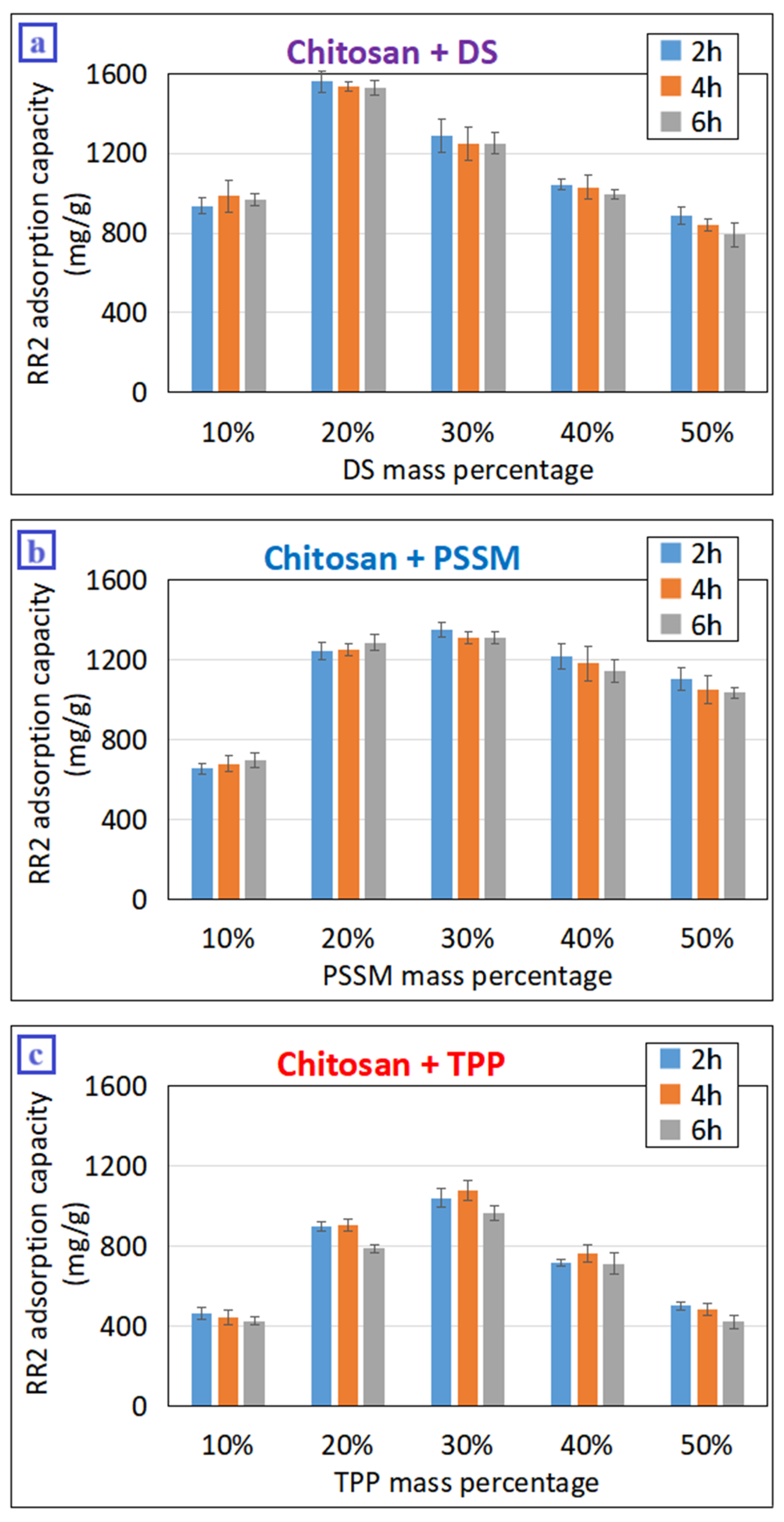 Materials 17 03006 g001