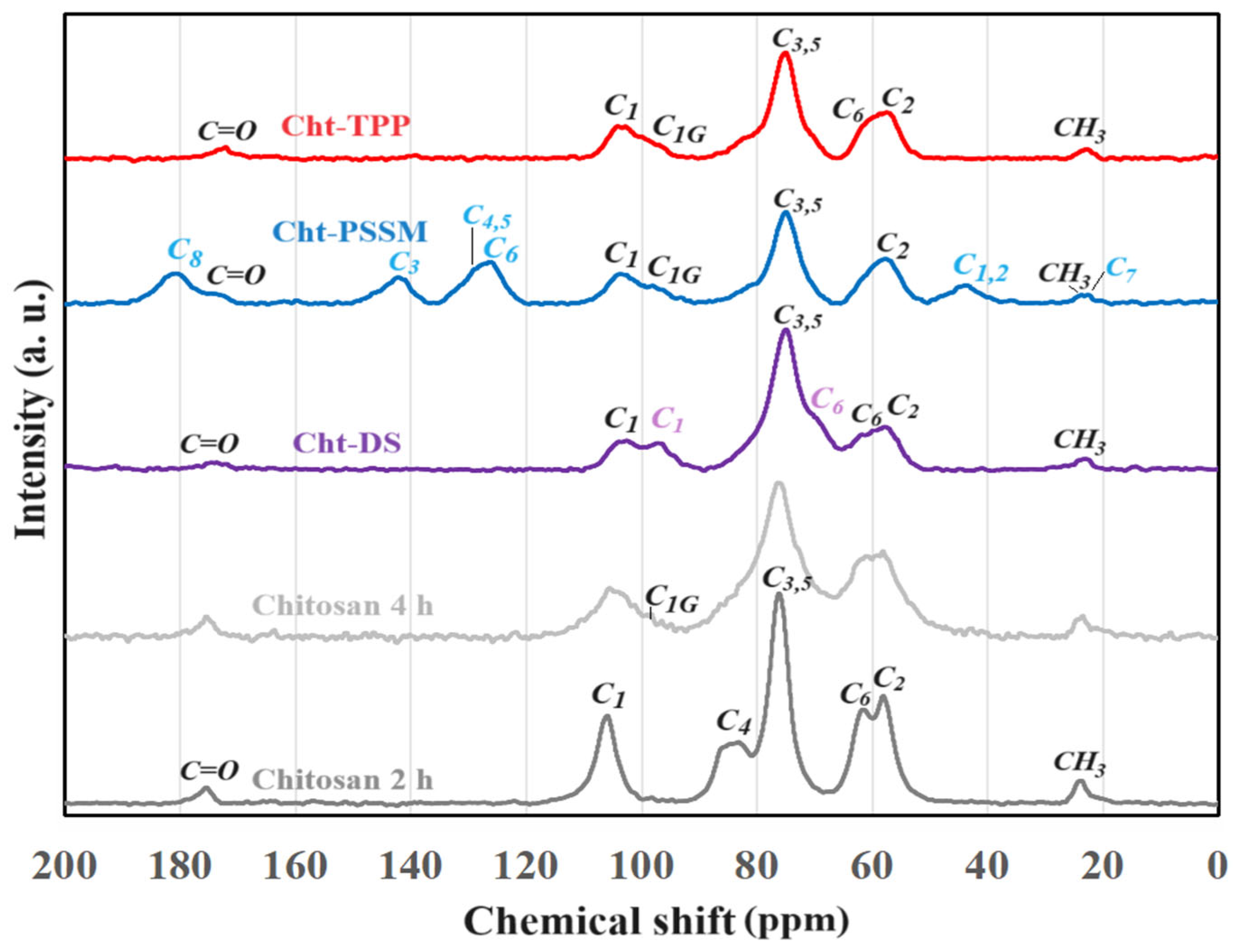 Materials 17 03006 g004