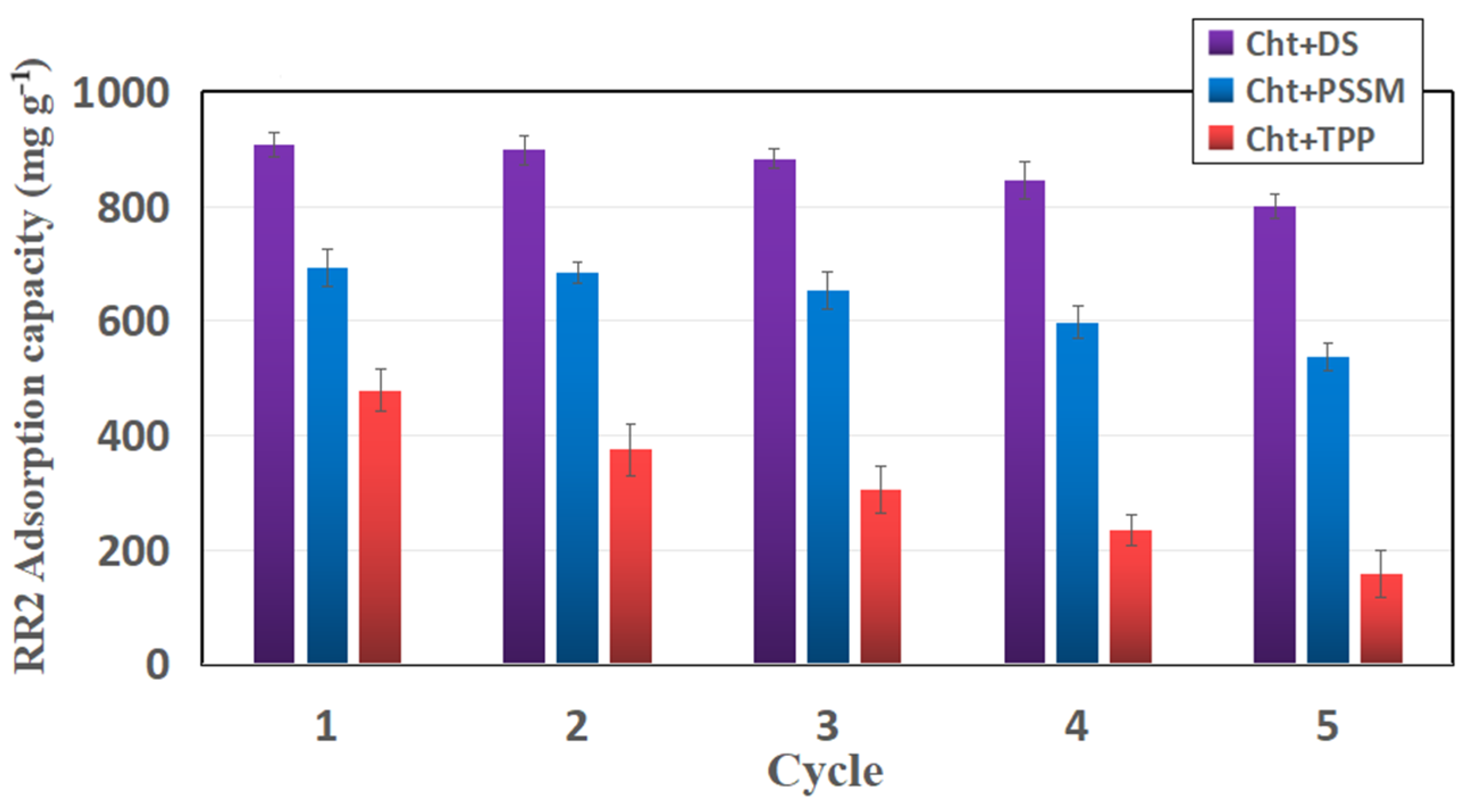 Materials 17 03006 g006