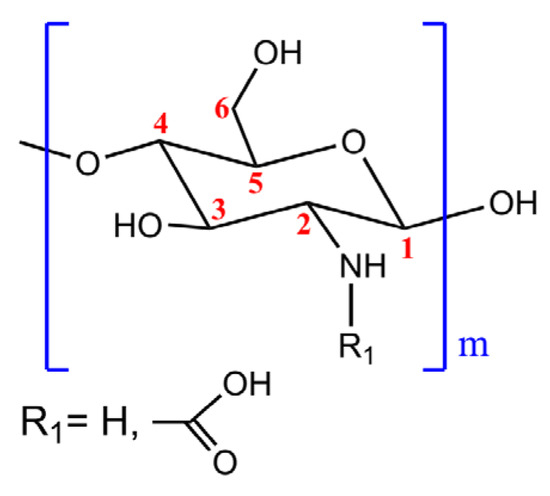 Materials 17 03006 g0a1