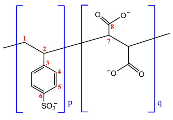 Materials 17 03006 g0a3