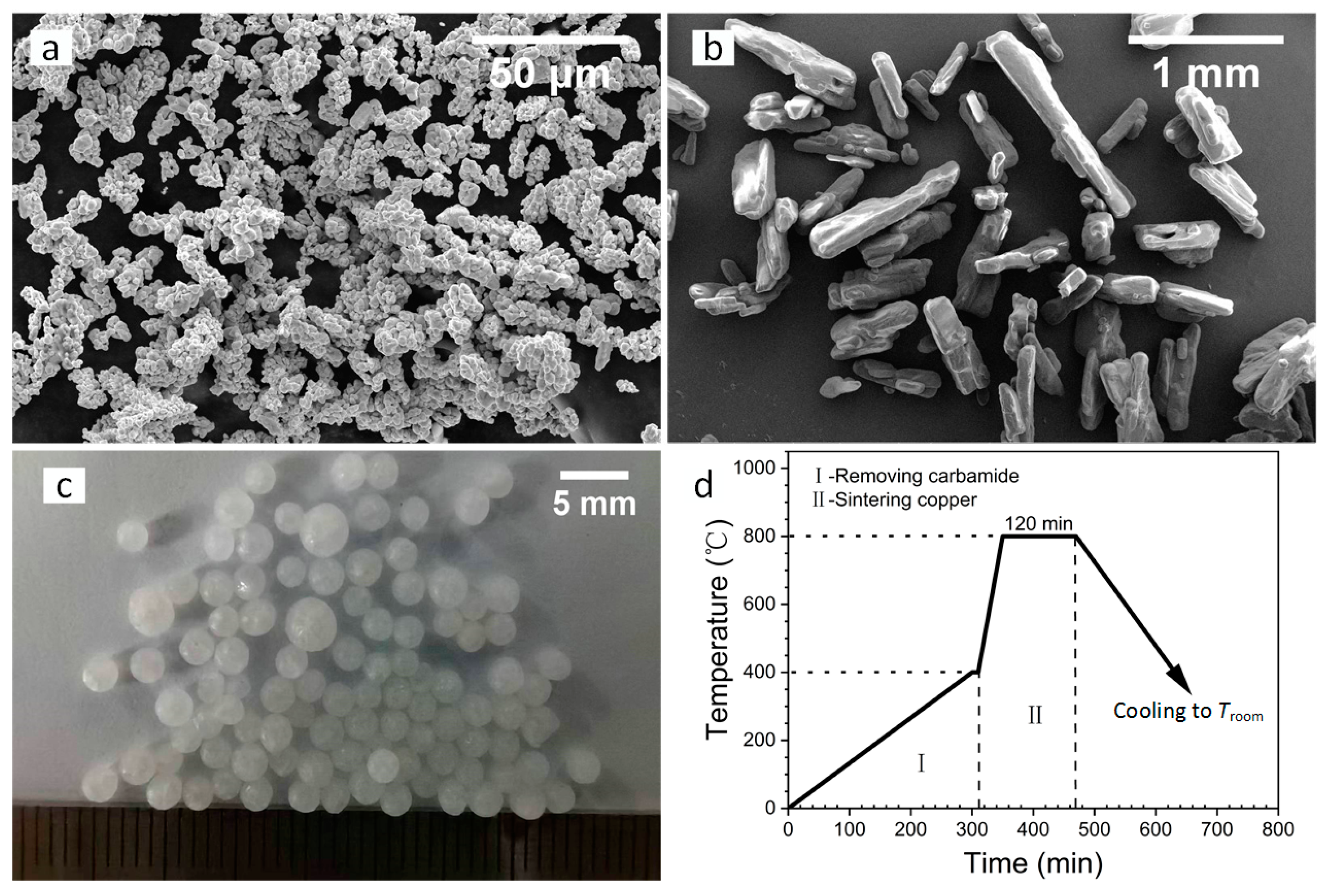Materials 17 03008 g001