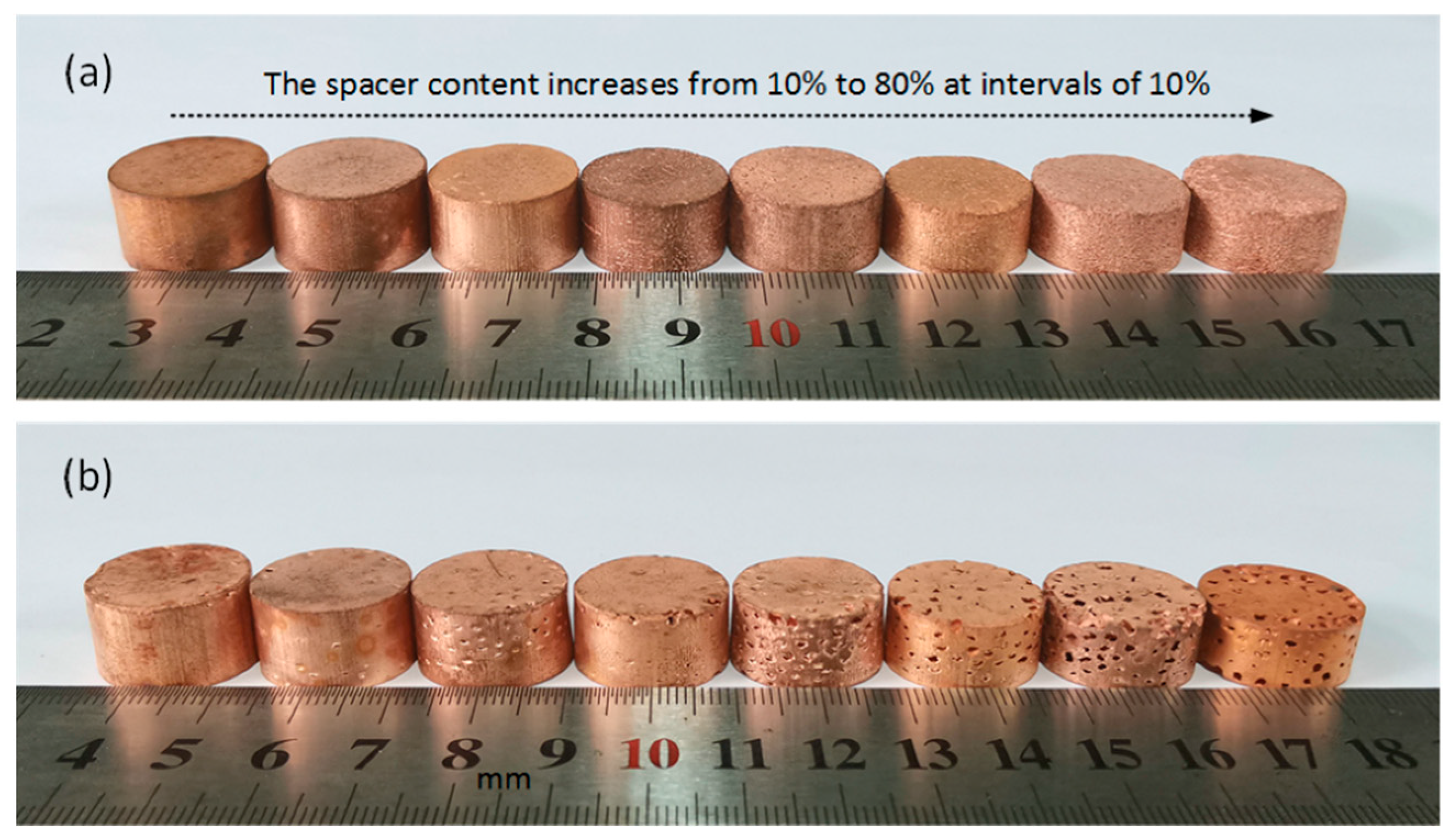 Materials 17 03008 g002