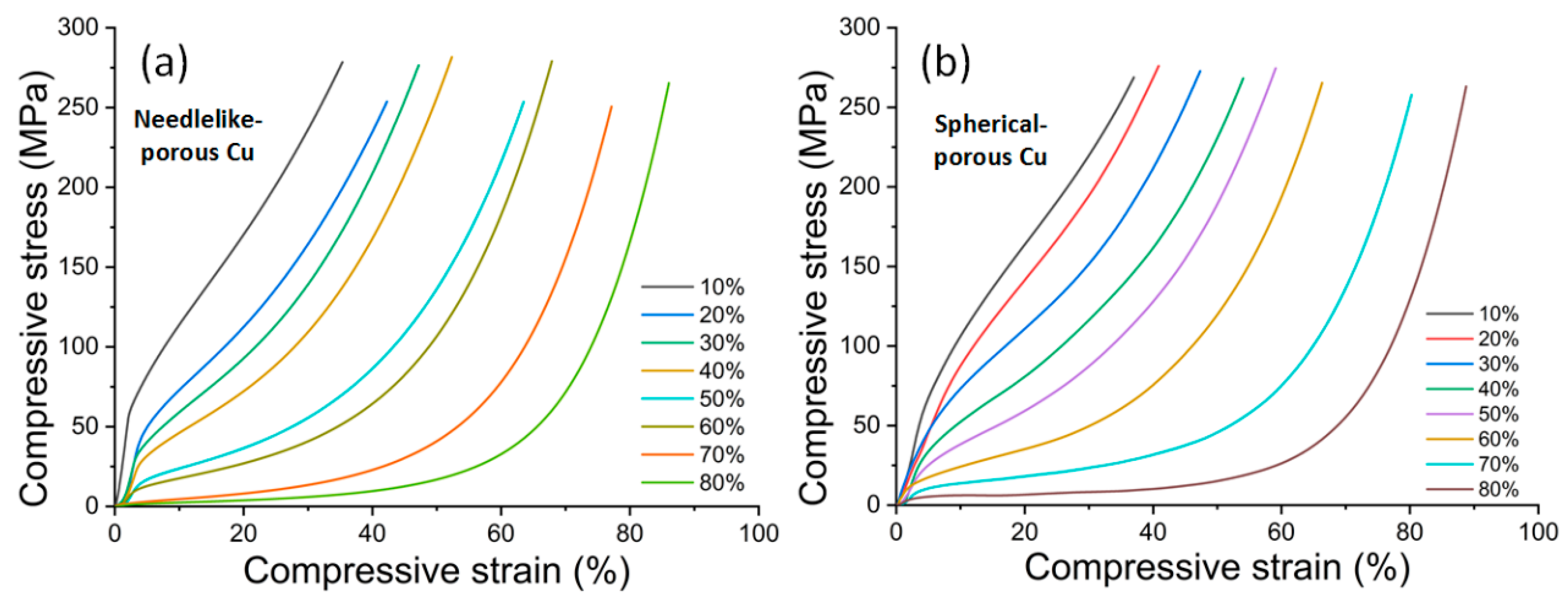 Materials 17 03008 g004