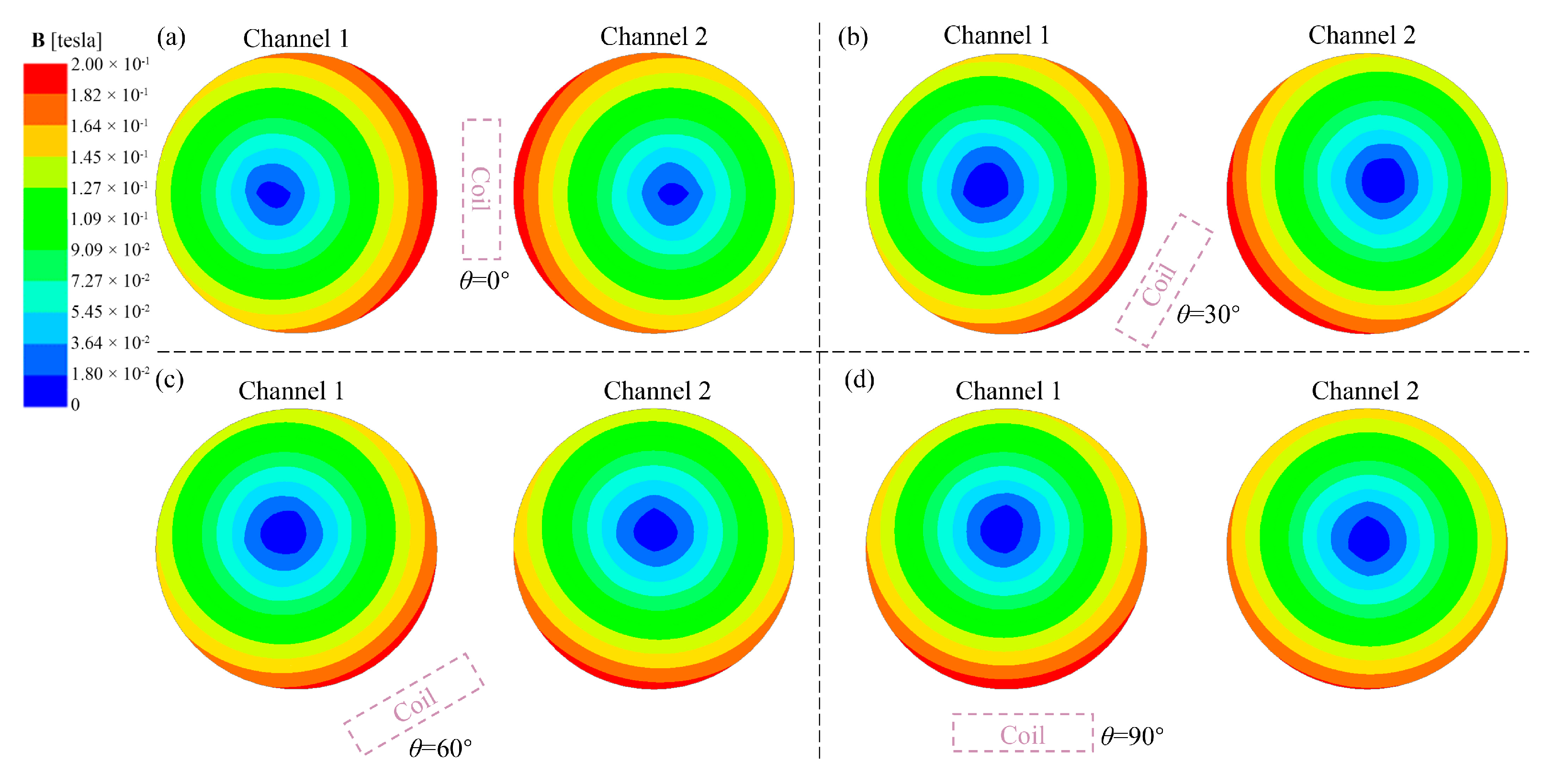Materials 17 03011 g004