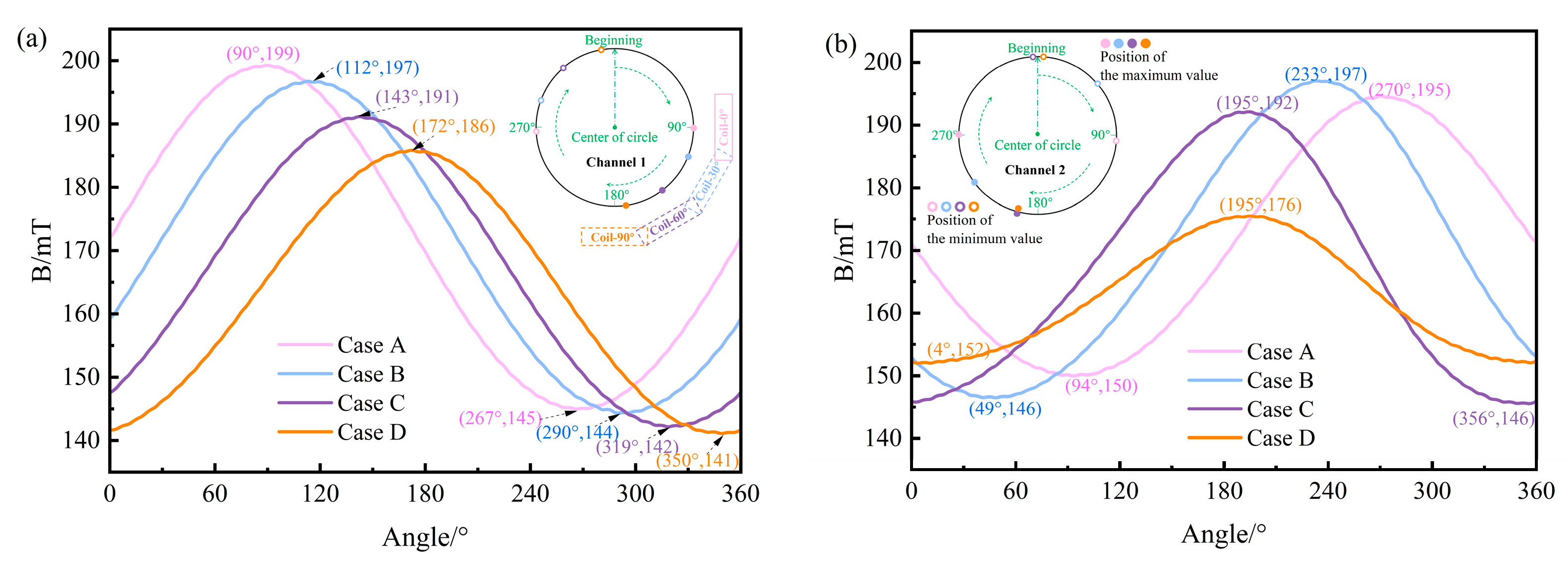 Materials 17 03011 g005