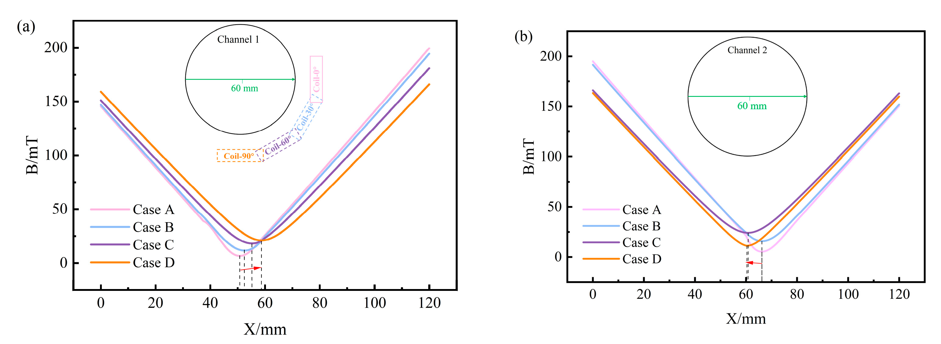 Materials 17 03011 g006