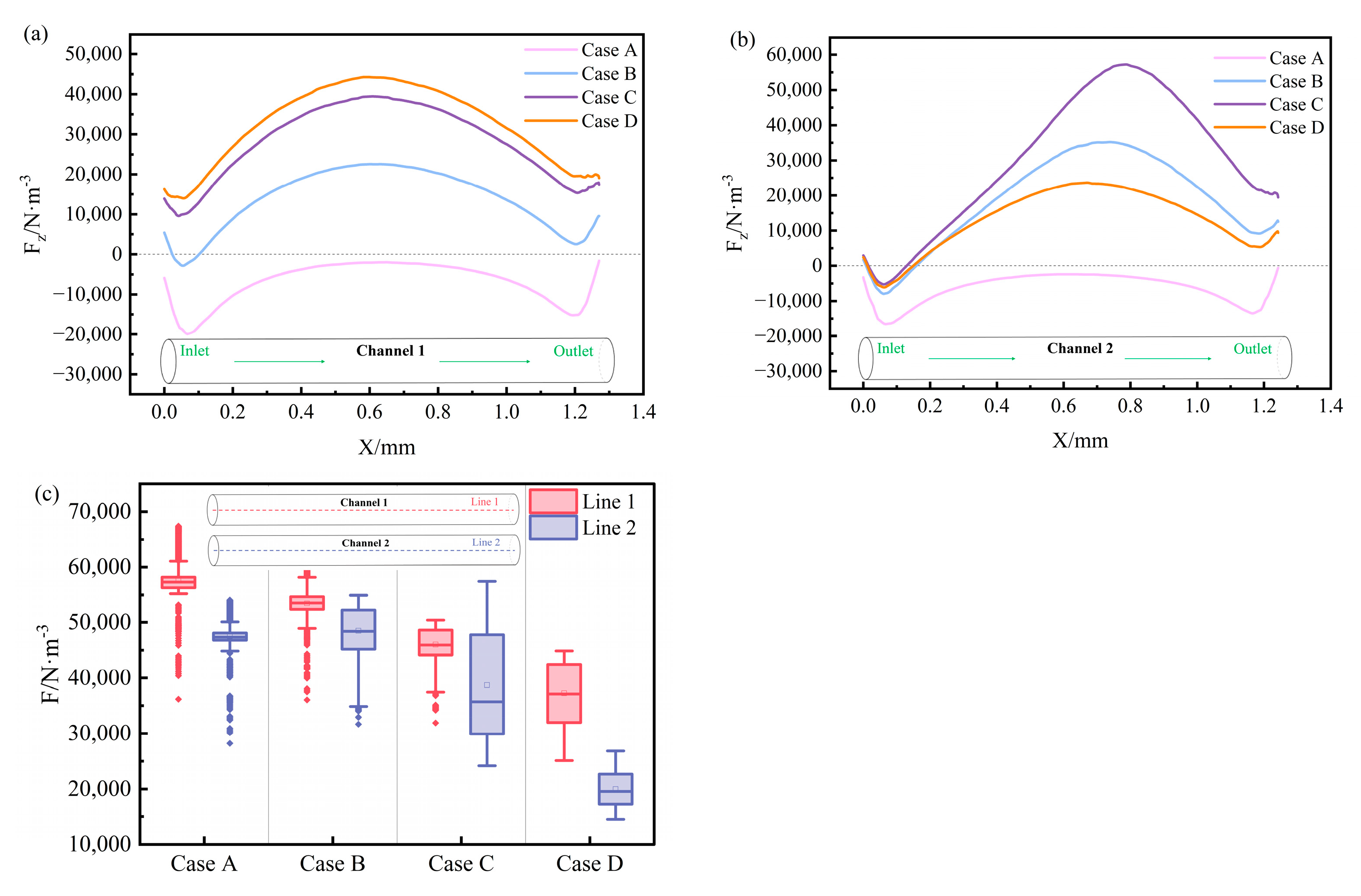 Materials 17 03011 g010