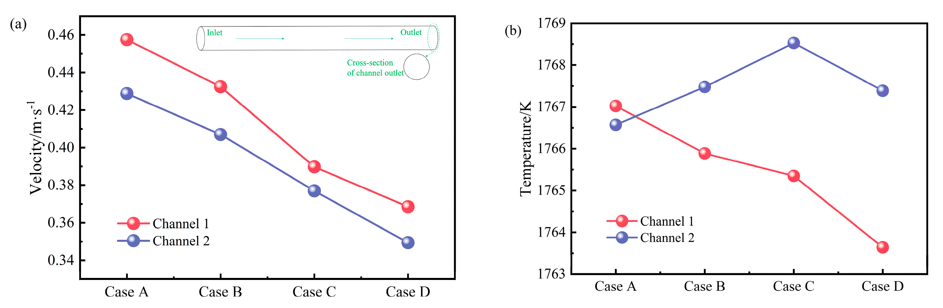 Materials 17 03011 g012