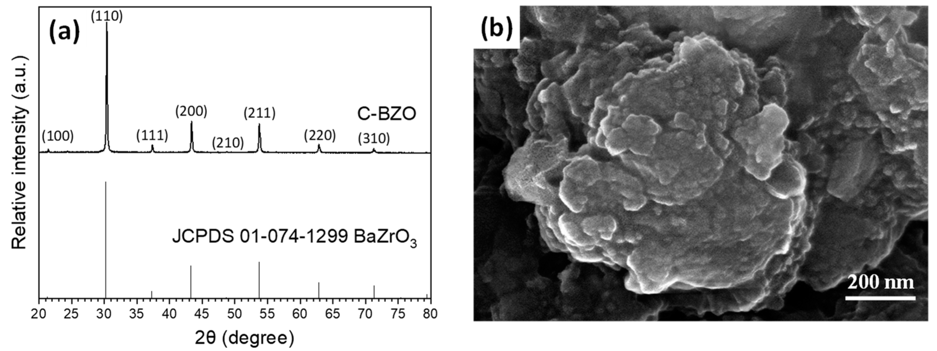 Materials 17 03015 g001