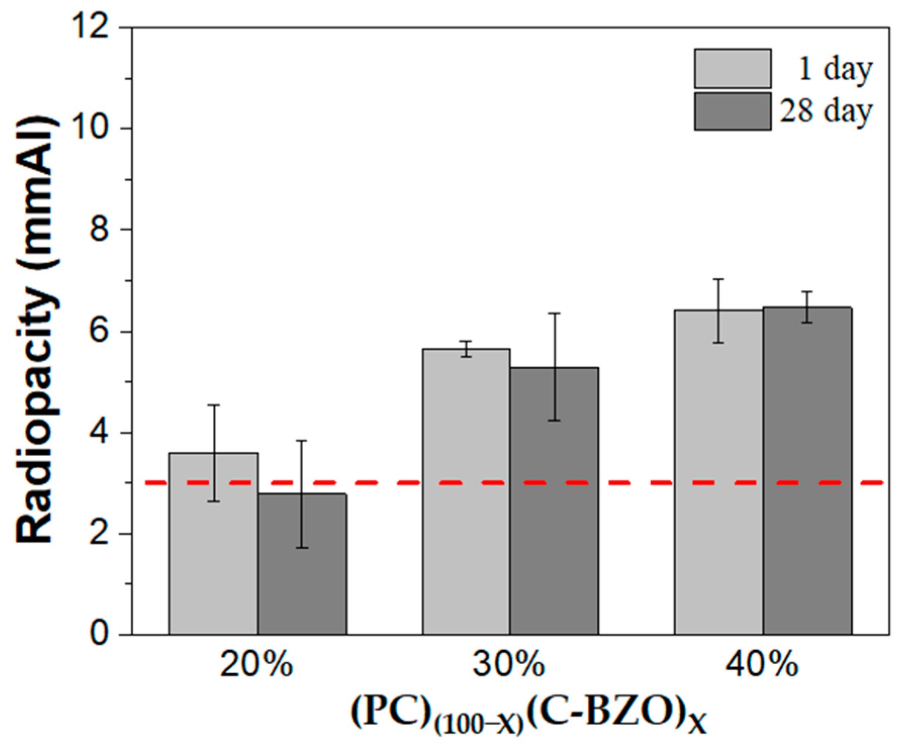 Materials 17 03015 g002