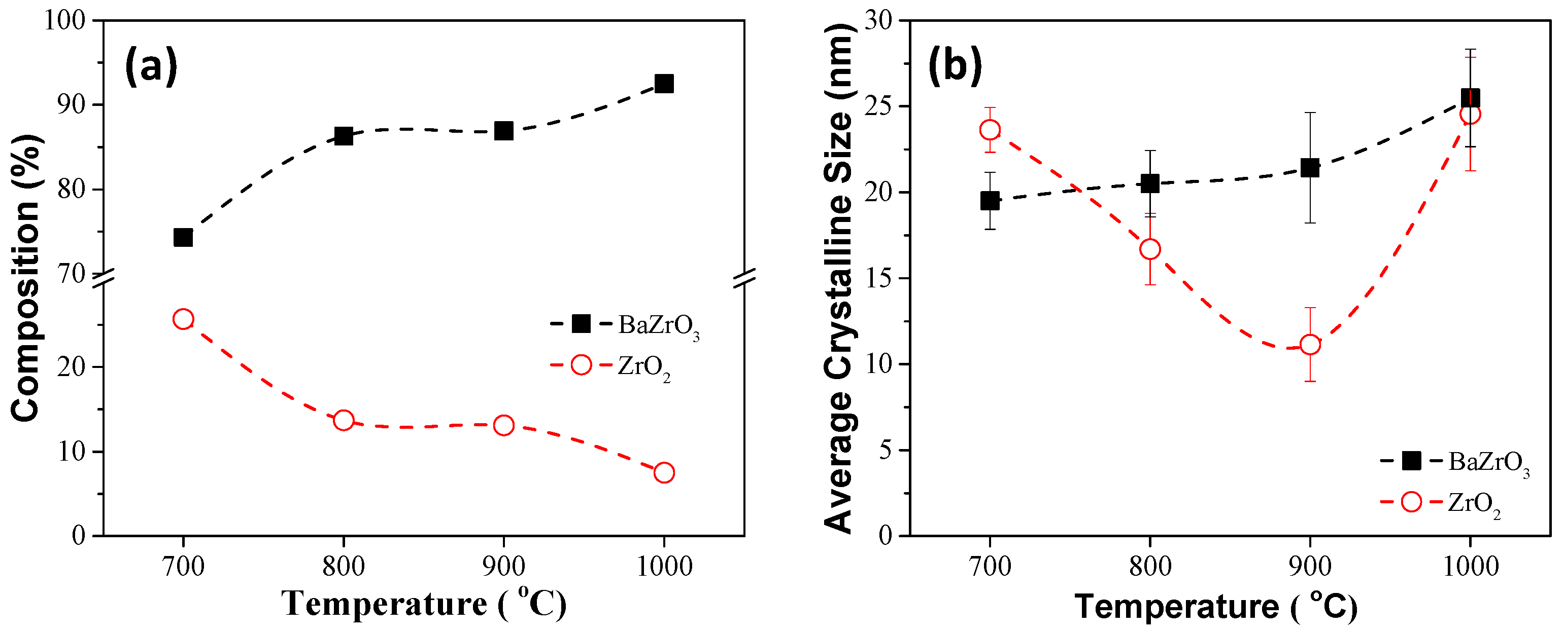 Materials 17 03015 g006