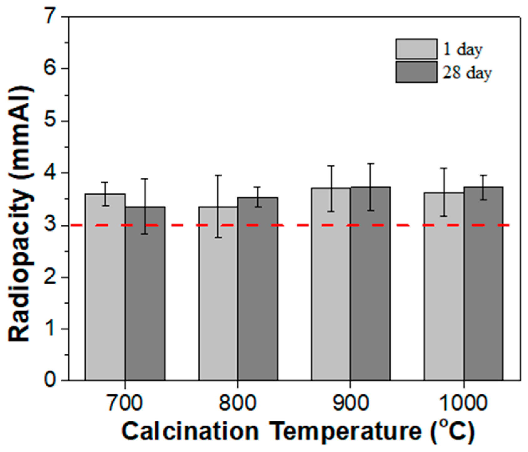 Materials 17 03015 g009
