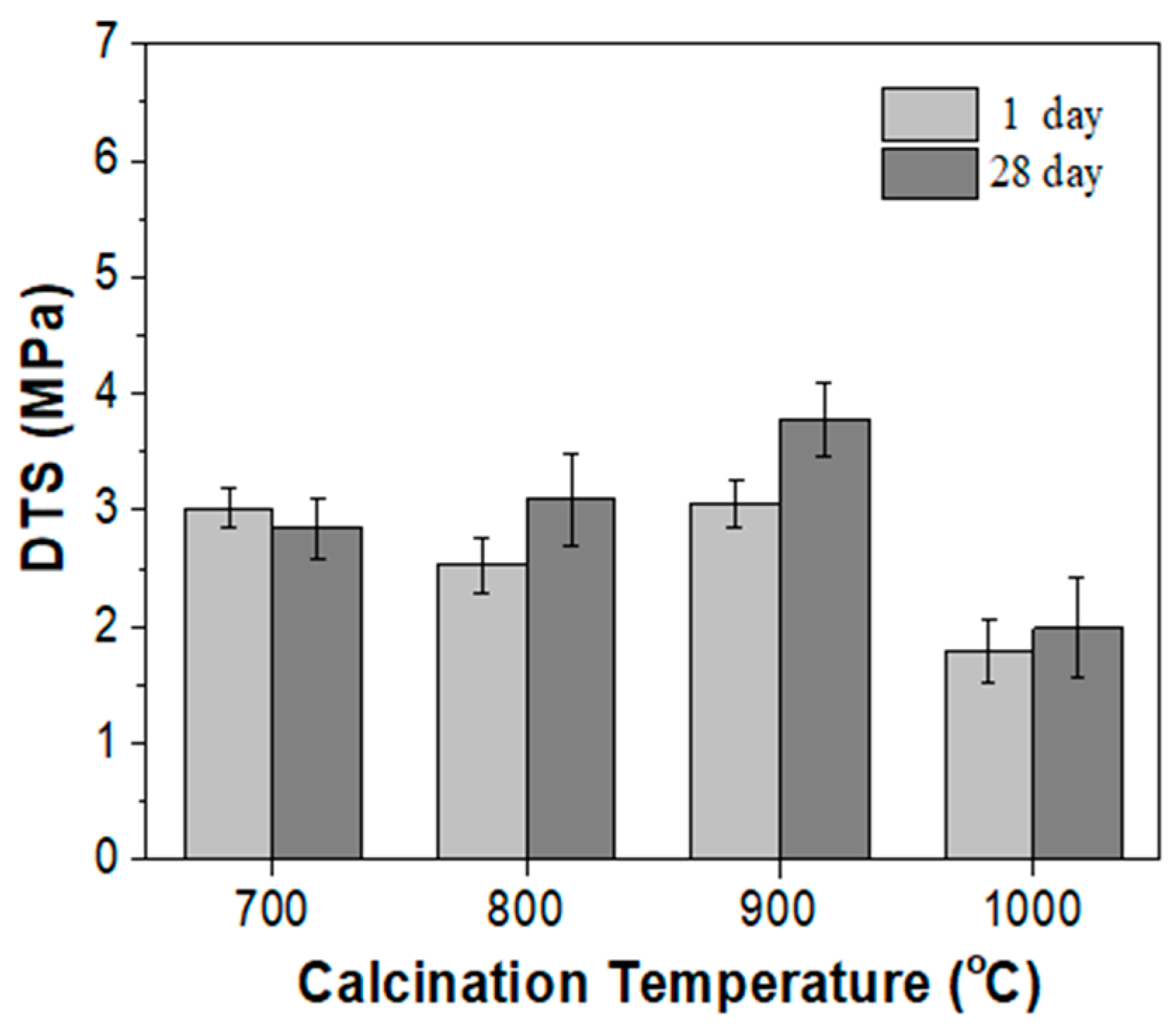 Materials 17 03015 g010