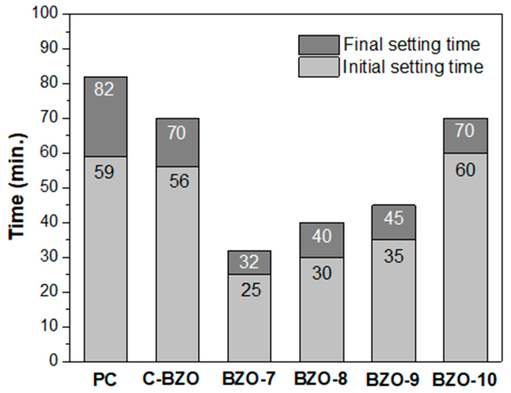 Materials 17 03015 g011