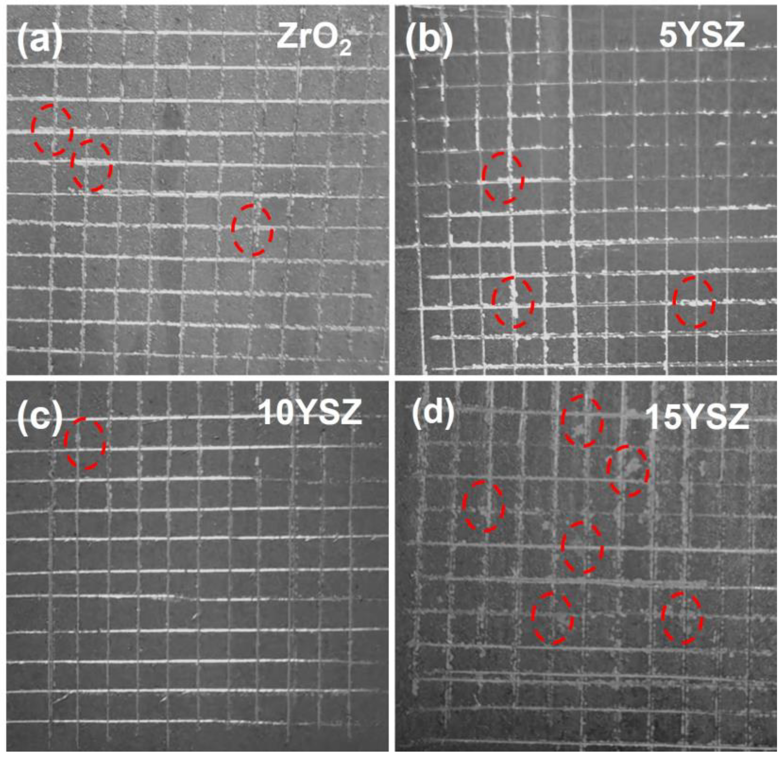 Materials 17 03017 g007 Materials 17 03017 g007