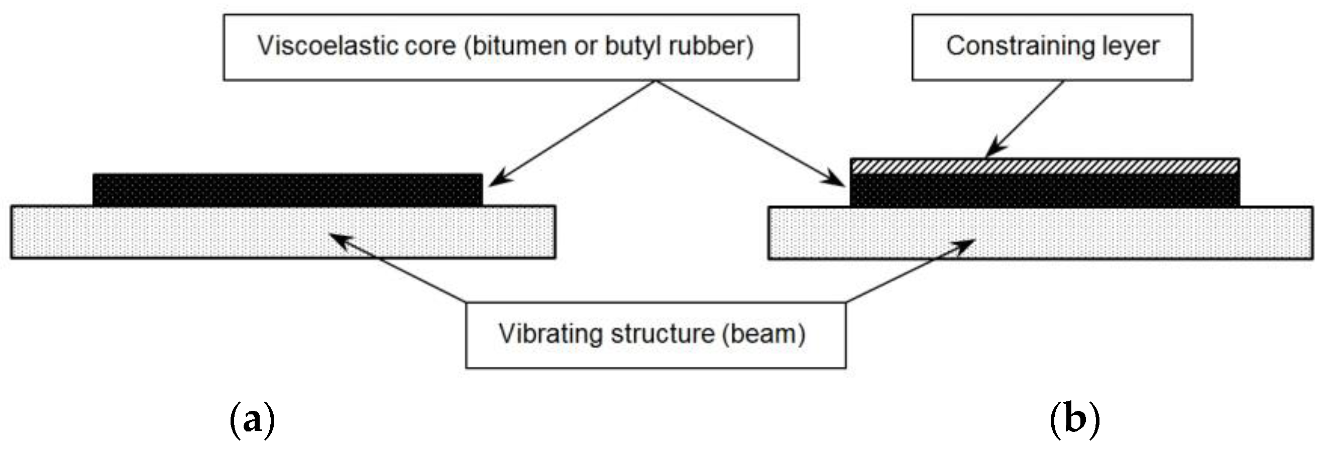 Materials 17 03021 g002