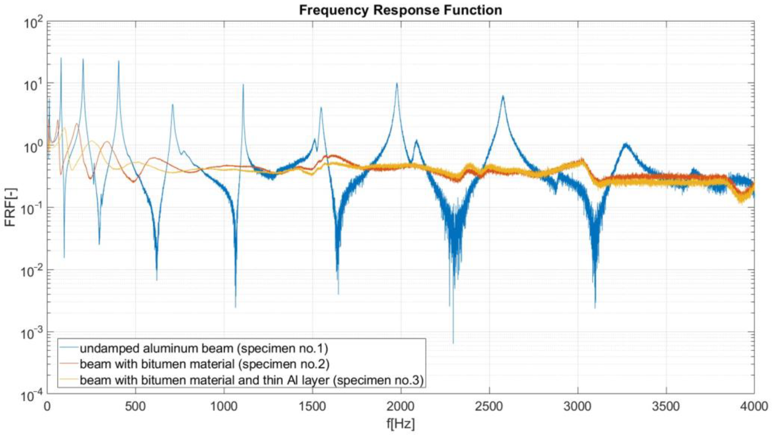 Materials 17 03021 g006