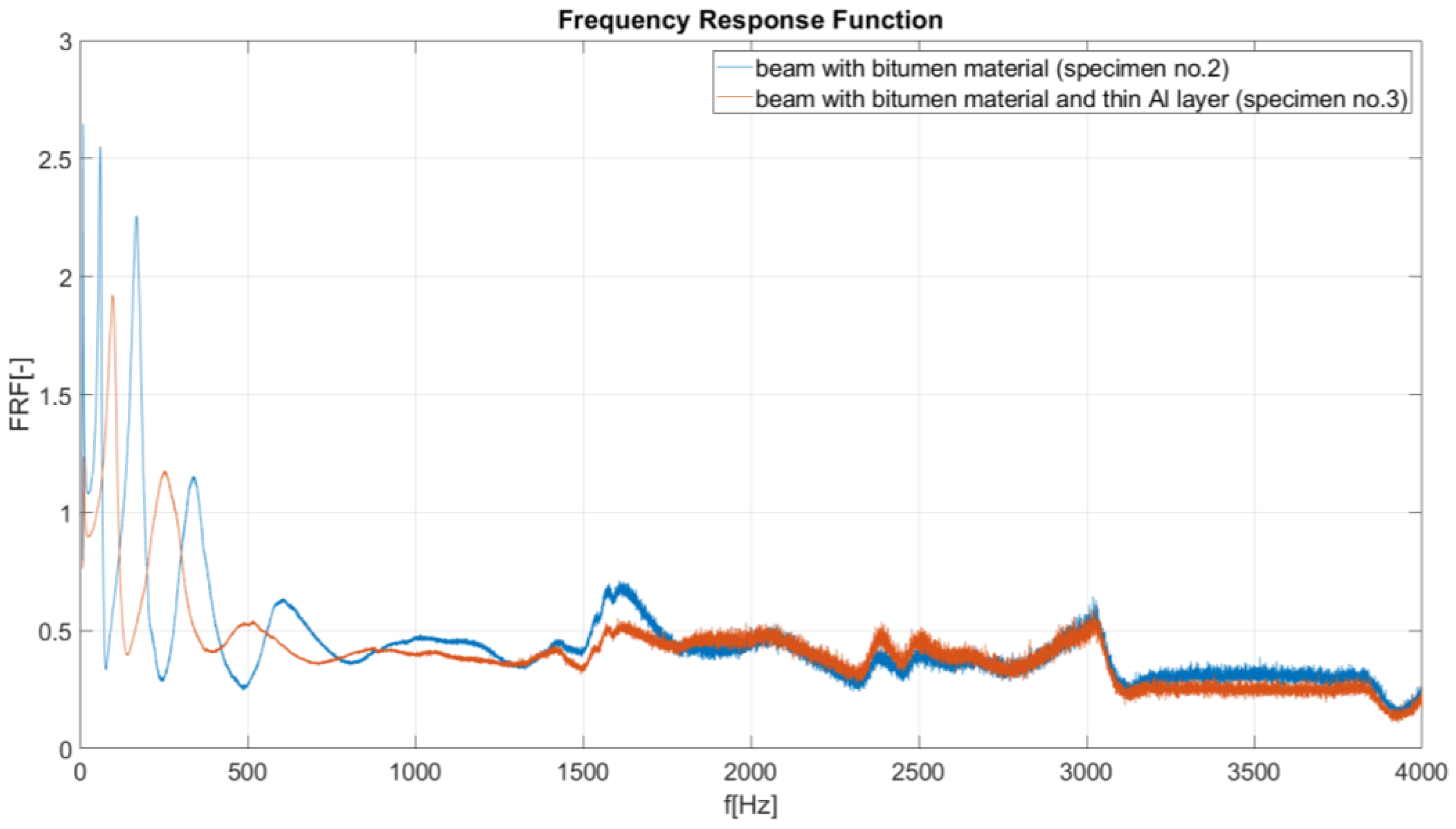 Materials 17 03021 g007