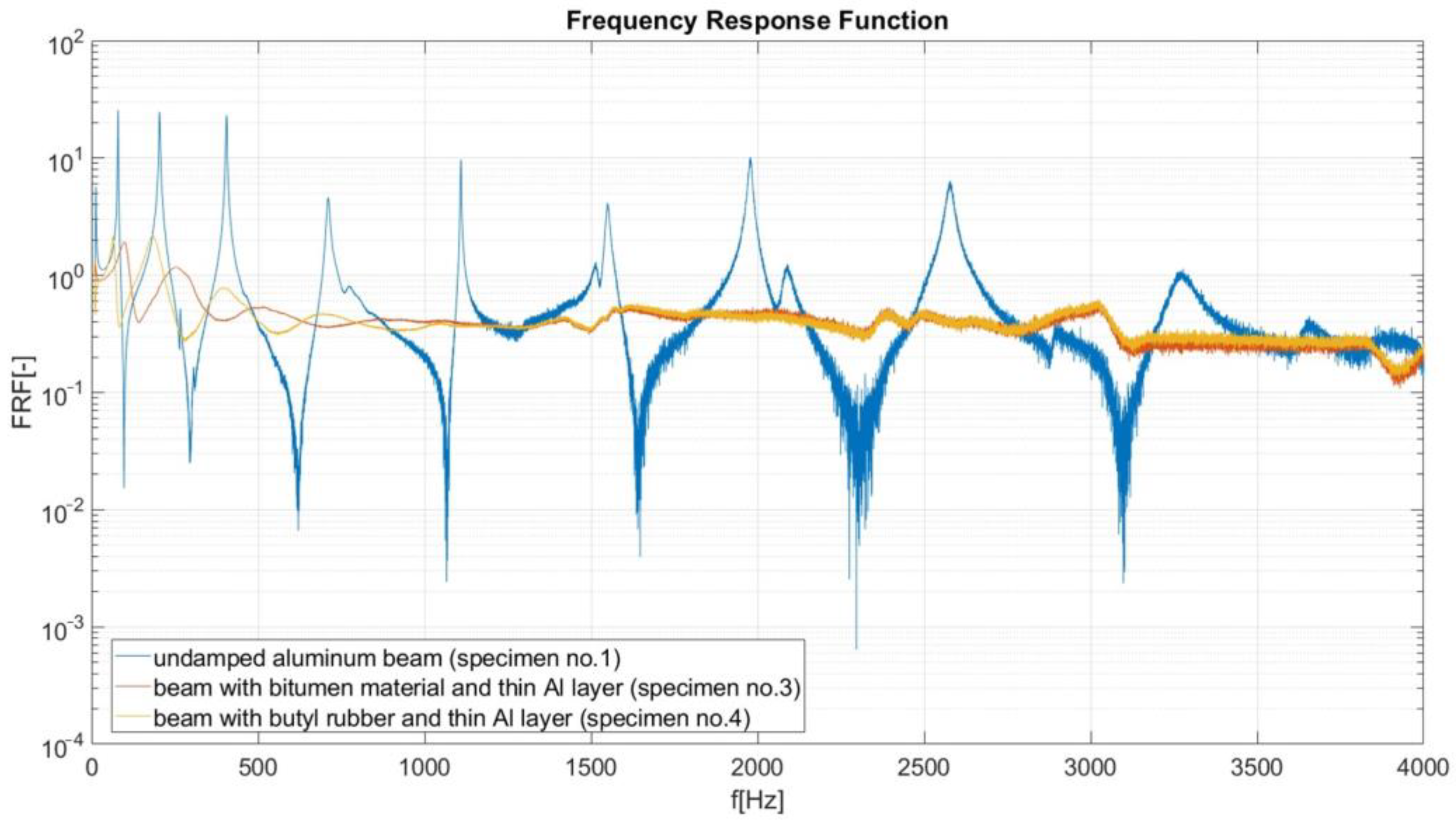 Materials 17 03021 g008