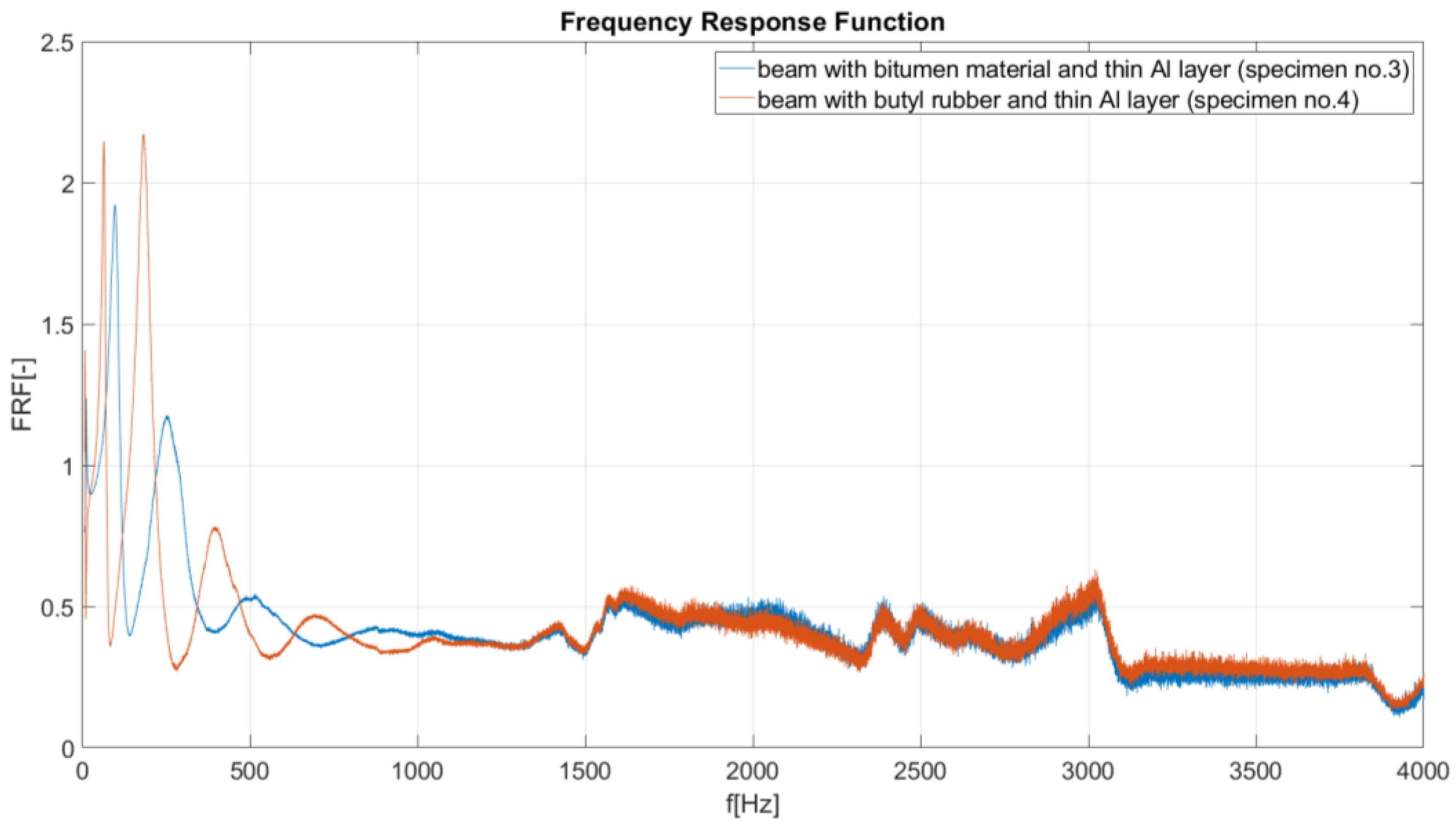 Materials 17 03021 g009