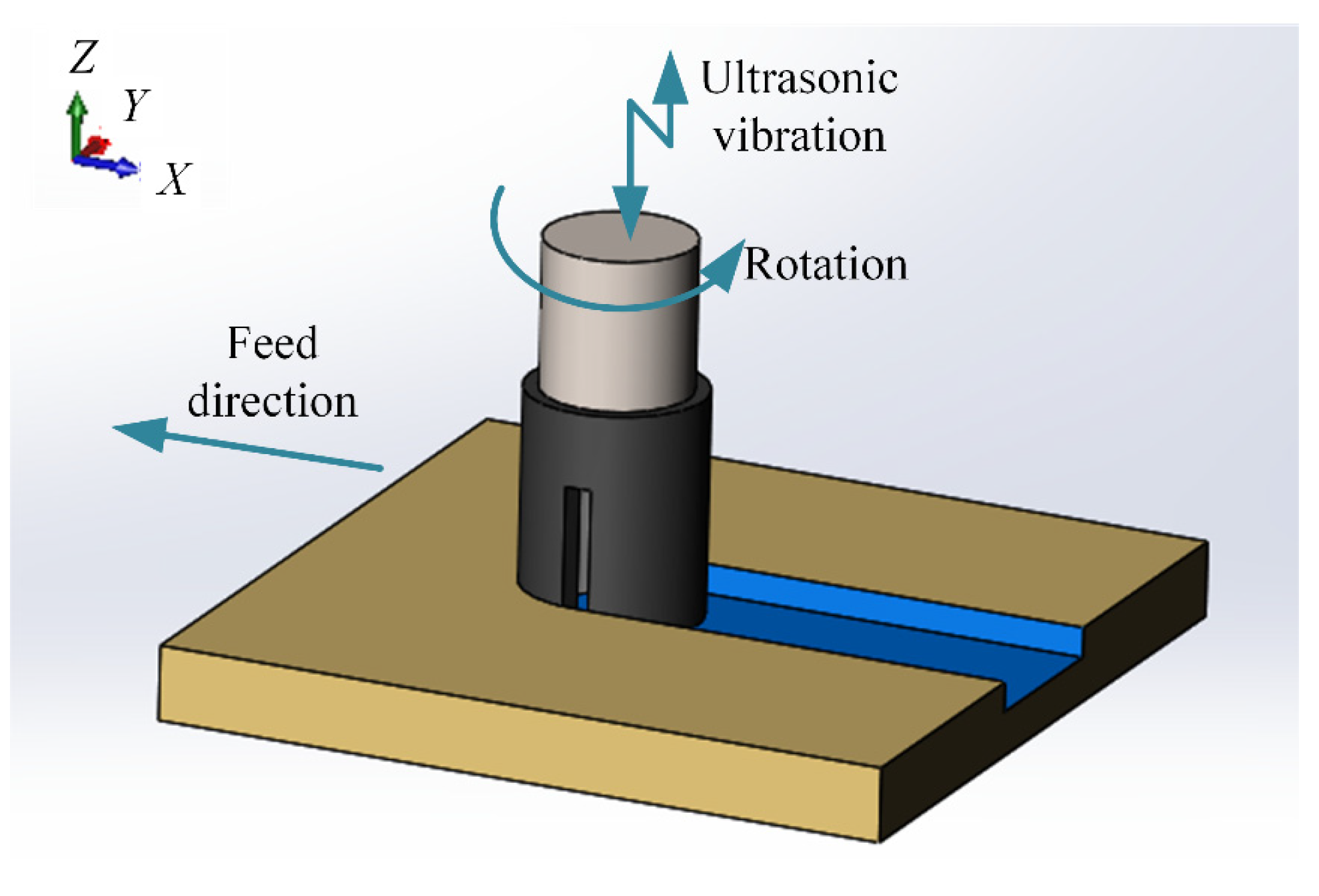 Materials 17 03024 g002