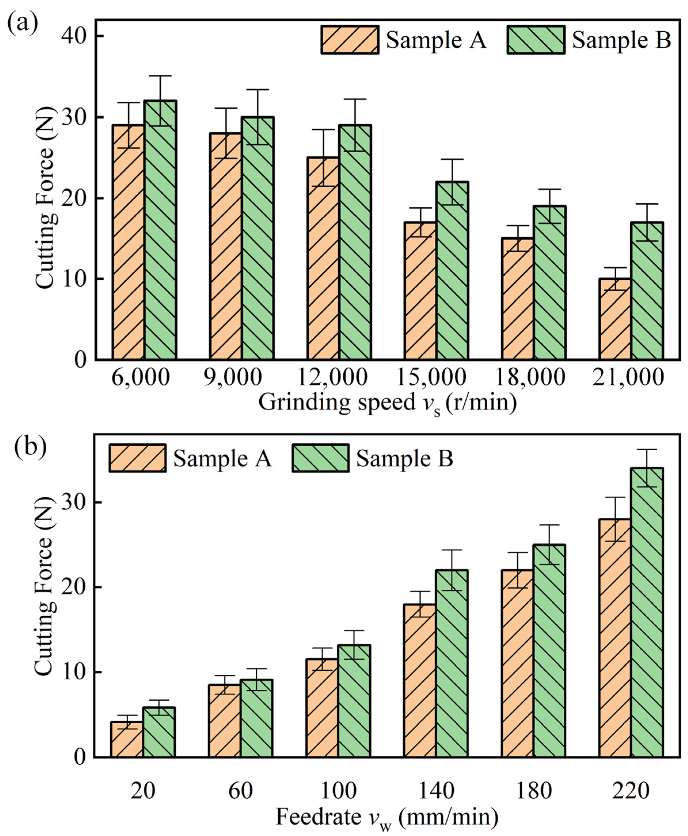 Materials 17 03024 g010