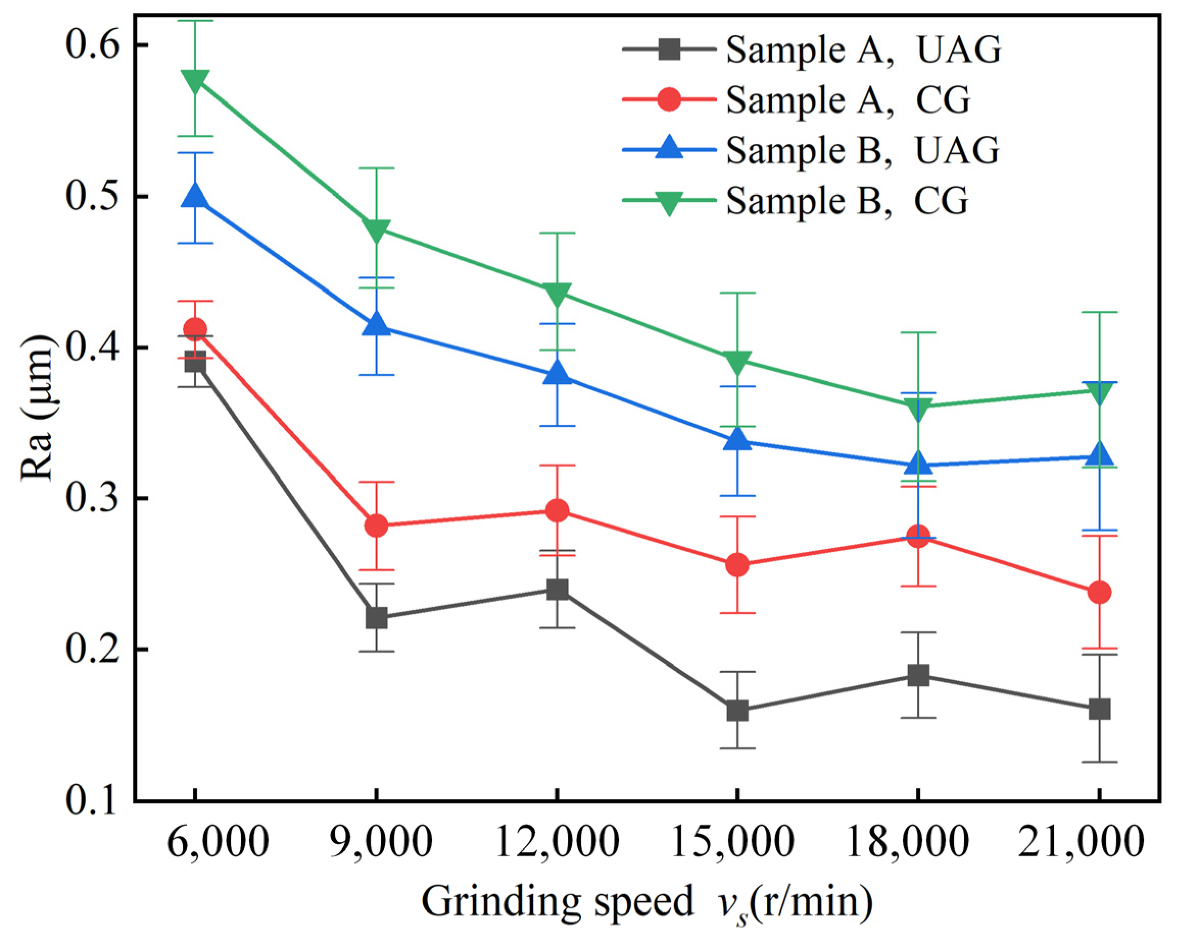 Materials 17 03024 g012