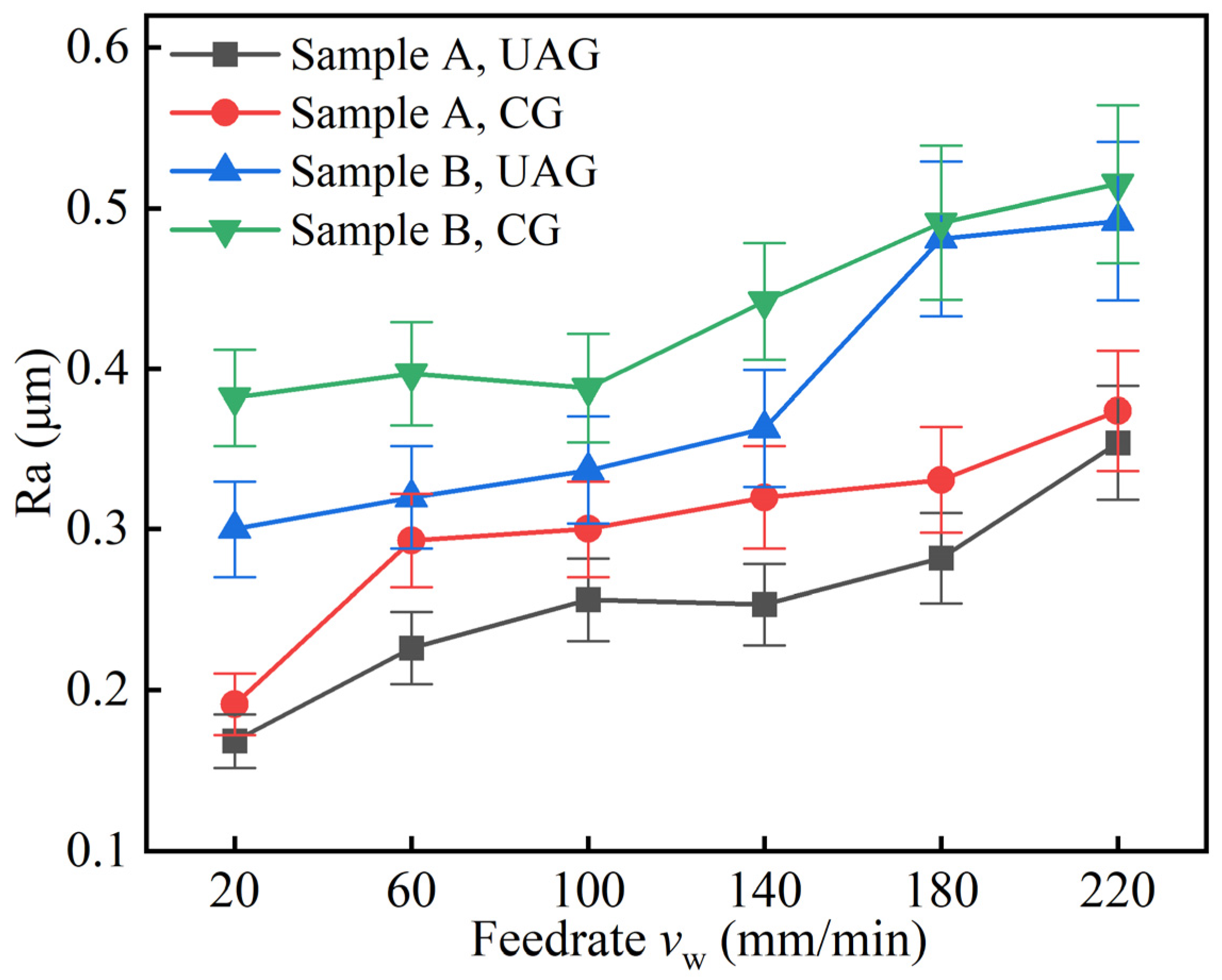 Materials 17 03024 g013