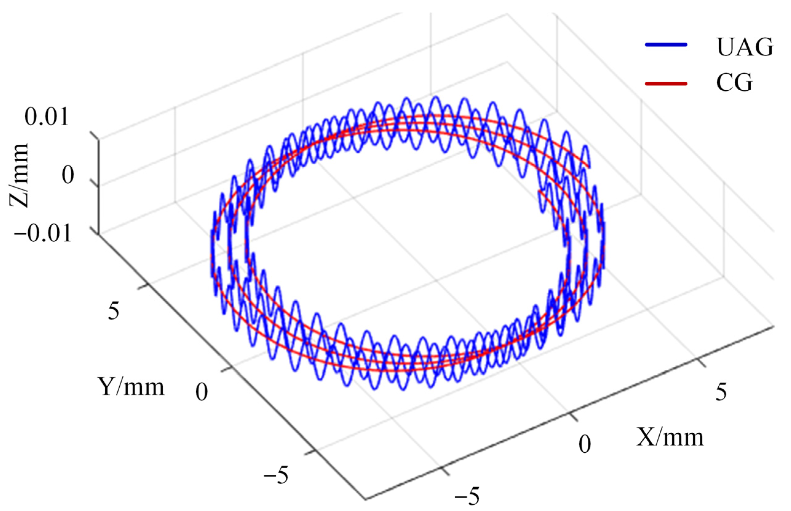 Materials 17 03024 g015