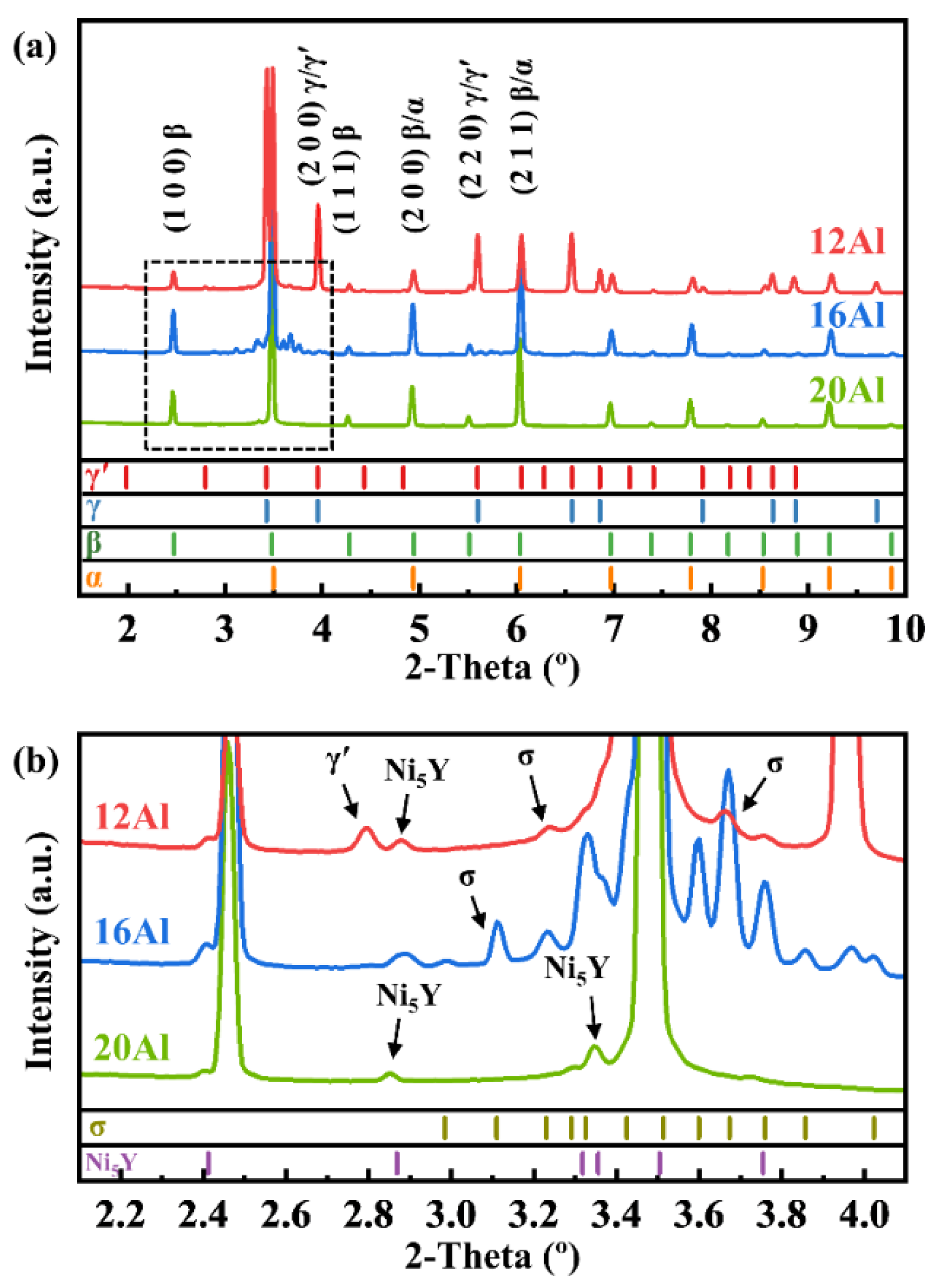 Materials 17 03025 g002