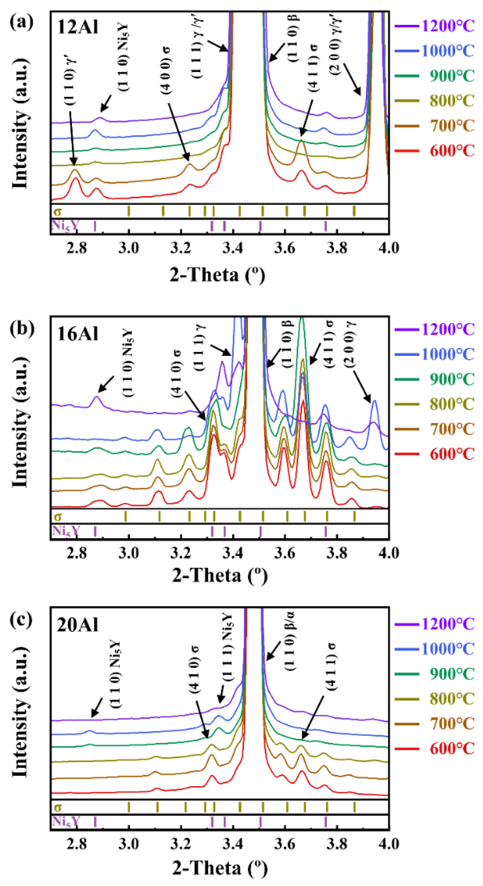 Materials 17 03025 g003