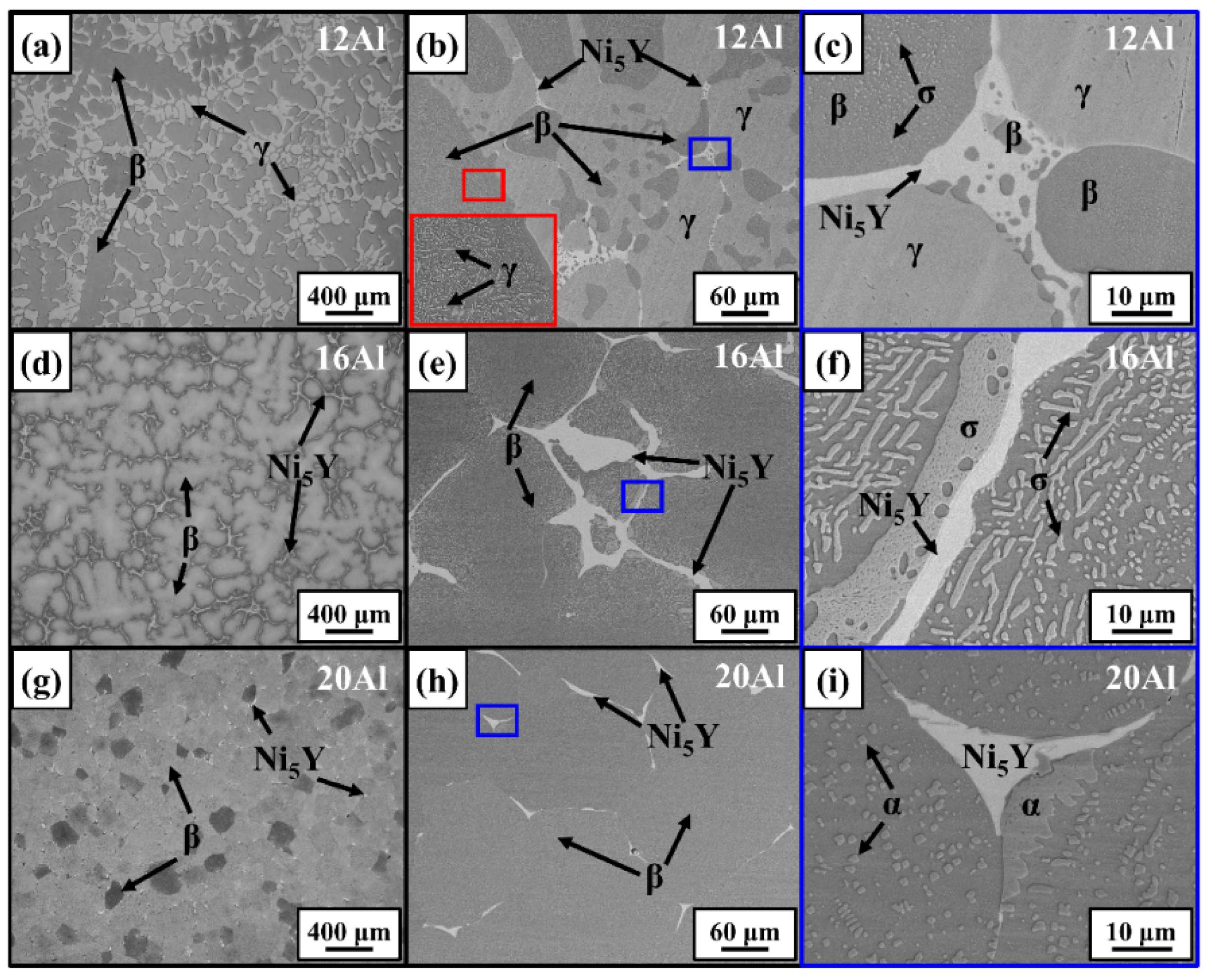Materials 17 03025 g004