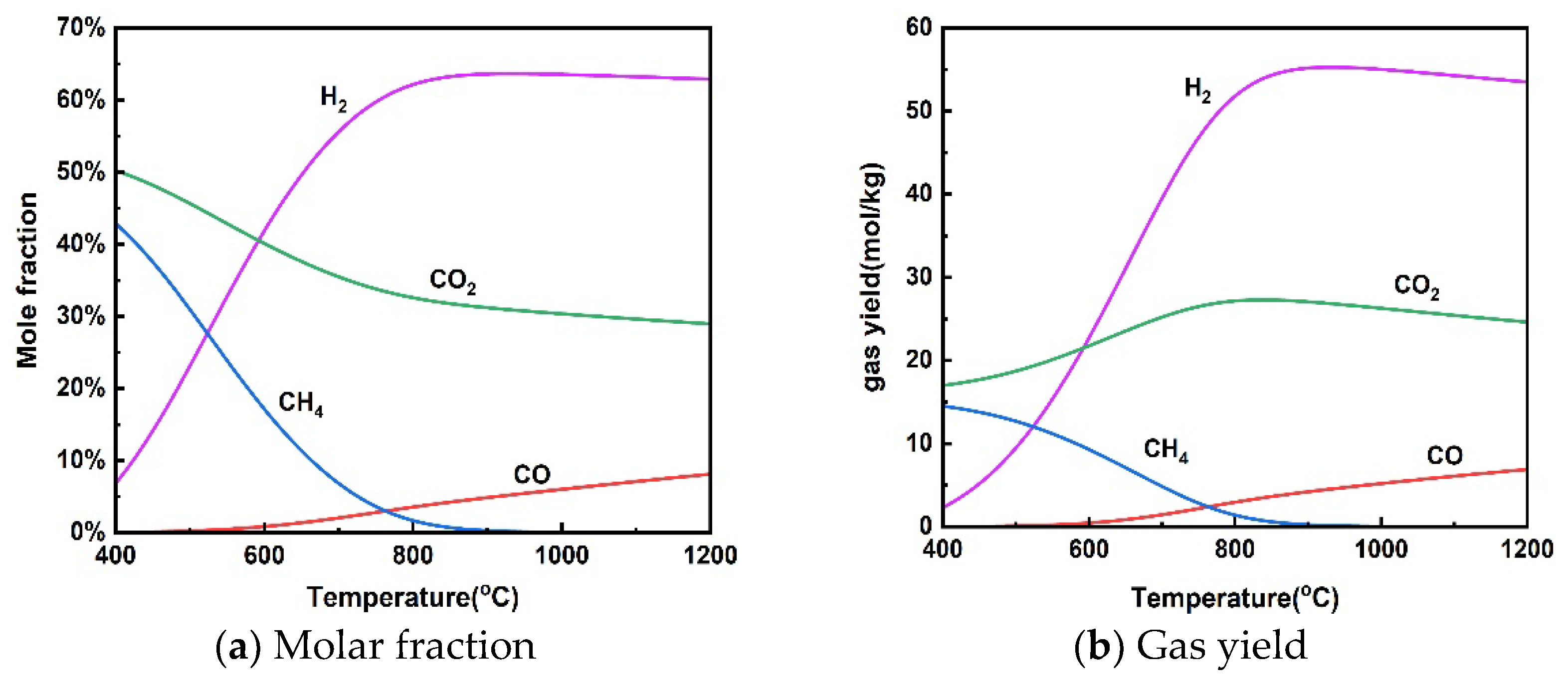 Materials 17 03038 g002