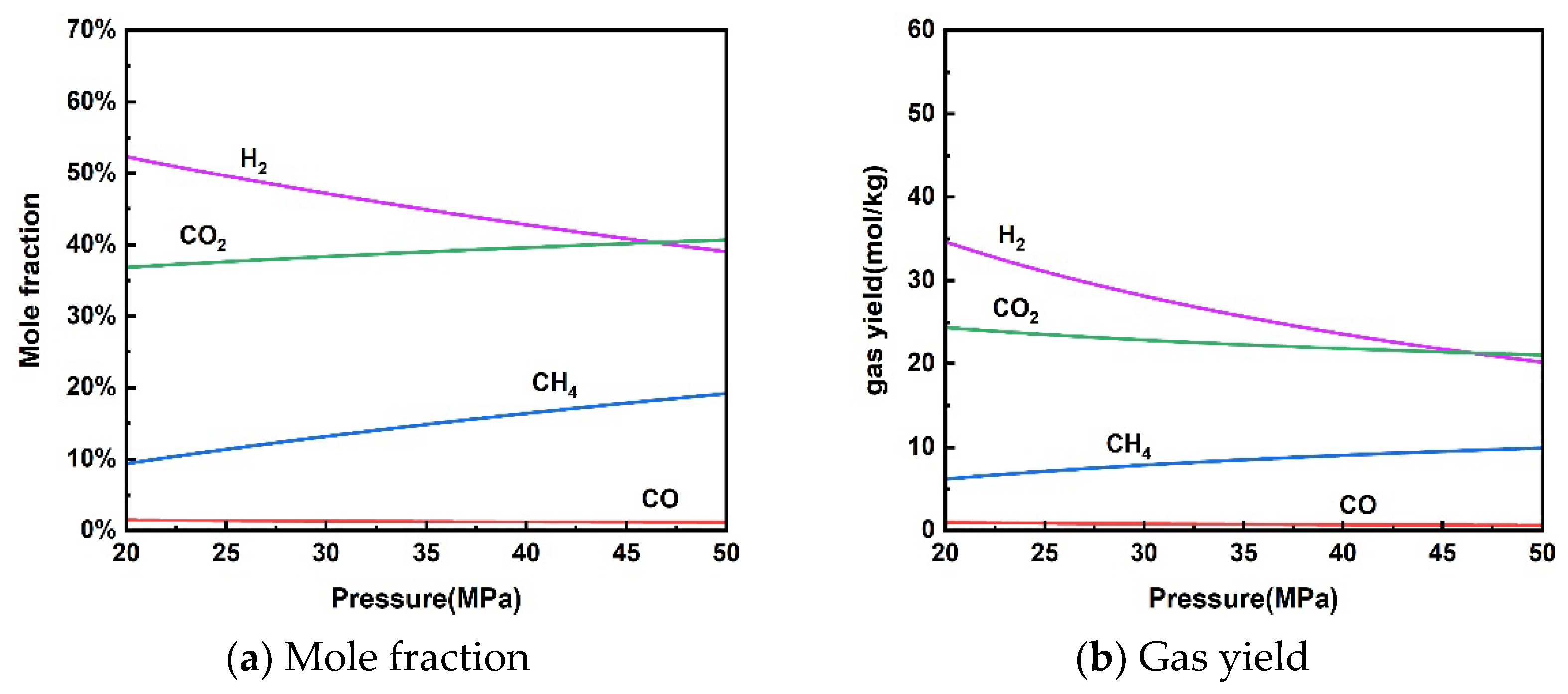 Materials 17 03038 g003